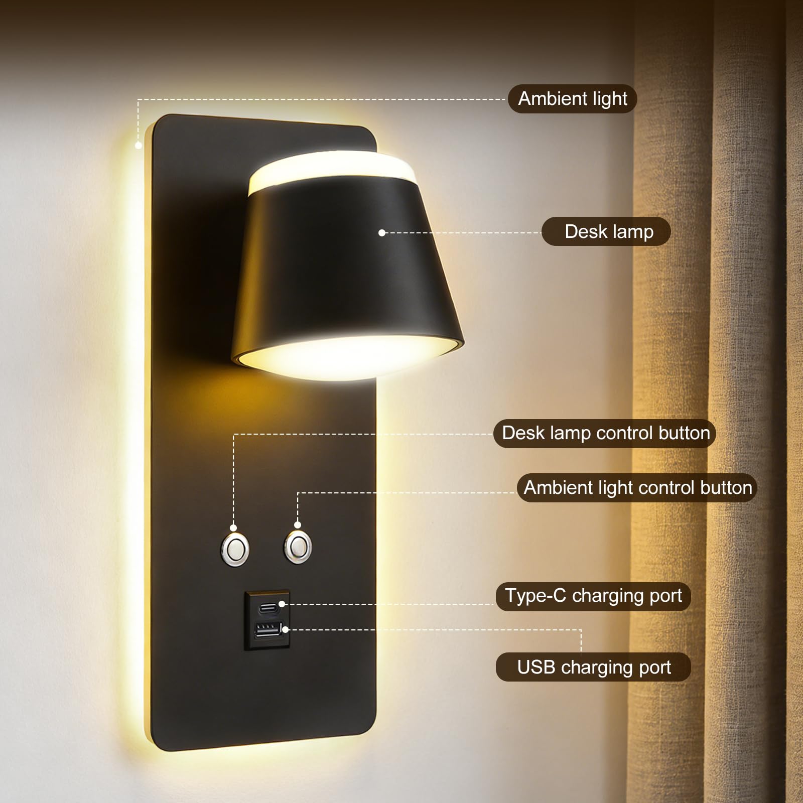 LED Wandleuchte Innen, 3 IN 1 LED Wandleuchte mit Schalter, 12W Dimmbar Nachttisch Leselampe mit USB Ladeanschluss, LED Wandleuchte für Hotelflur, Innenbereich, Nachttischlampe Wohnzimmer(2PCS)