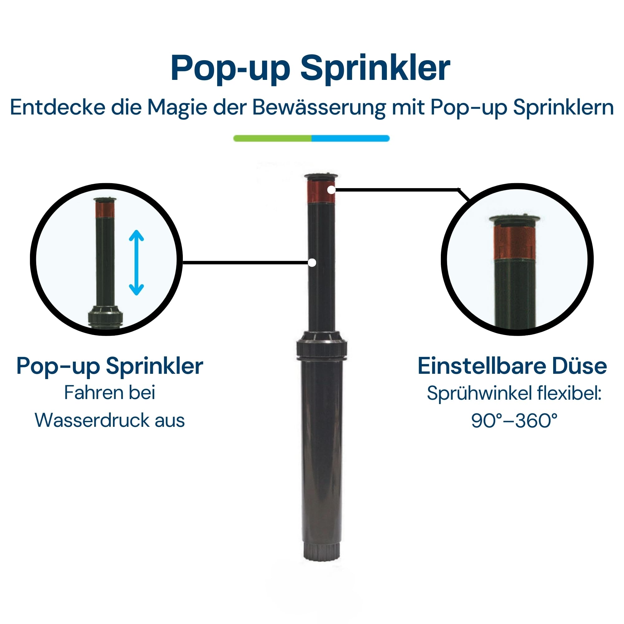 BluNature Pop-Up Bewässerungssprinkler für den Garten - Rasenbewässerung Sprinklersystem Kit - Pop-up Sprinkler mit Sprühköpfen Set für Rasenflächen bis zu 70m2