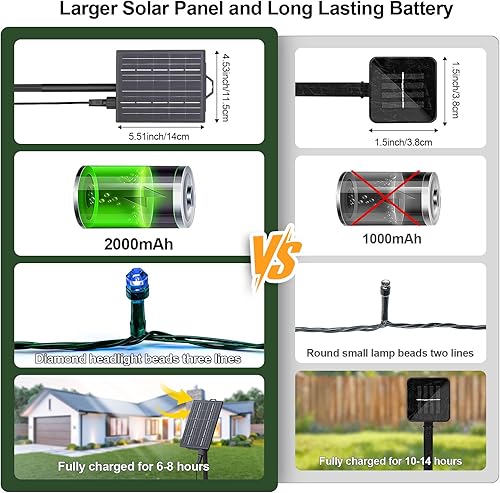 Miniatura 8 de SOLARBABY Guirnalda de luces solares, 400 luces LED solares impermeables de 131.2 ft, 8 modos de luces de fiesta para jardín, árbol de Navidad,