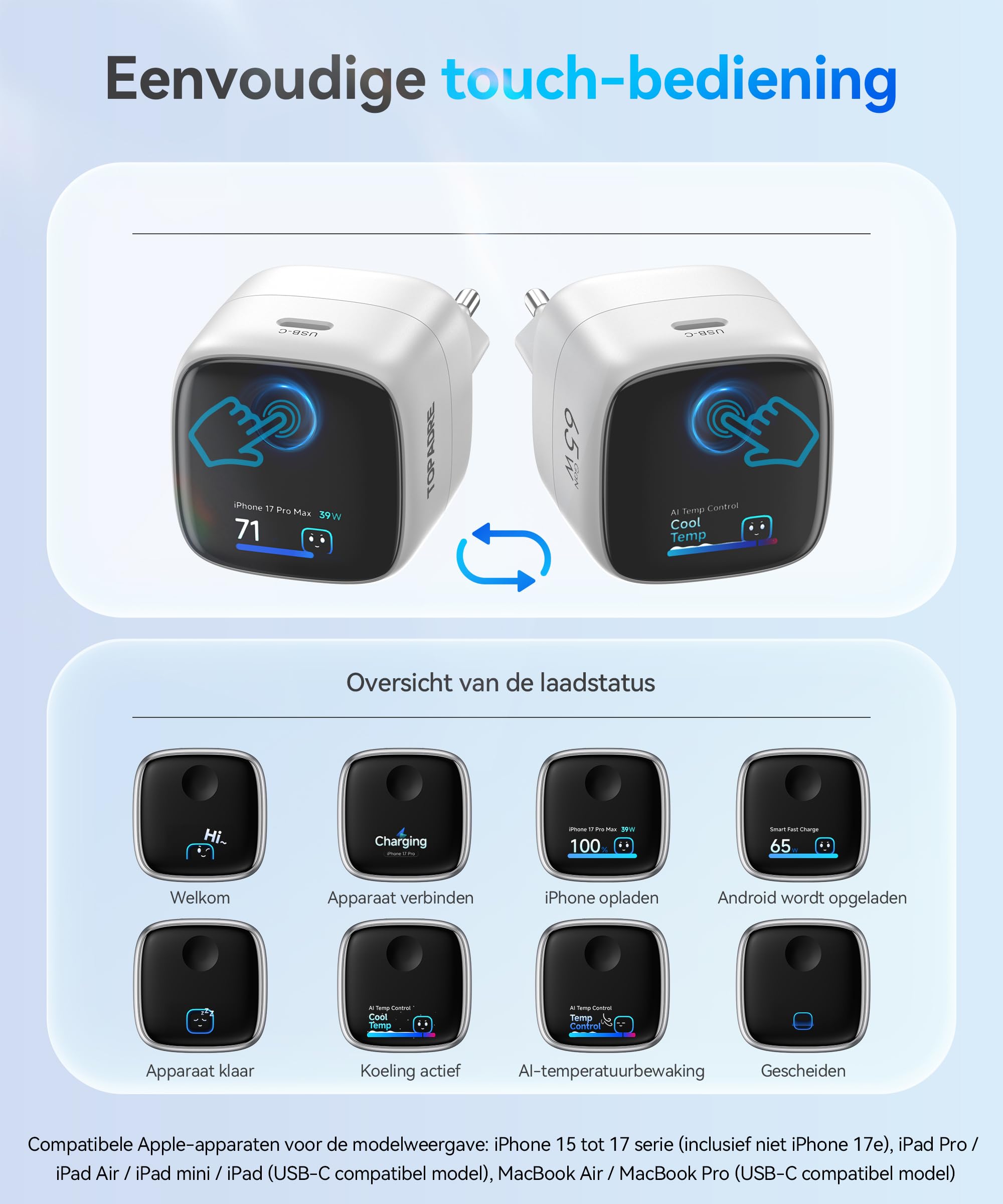 TOPADRE Chargeur USB C 65W avec écran Tactile Intelligent, Charge Rapide PD