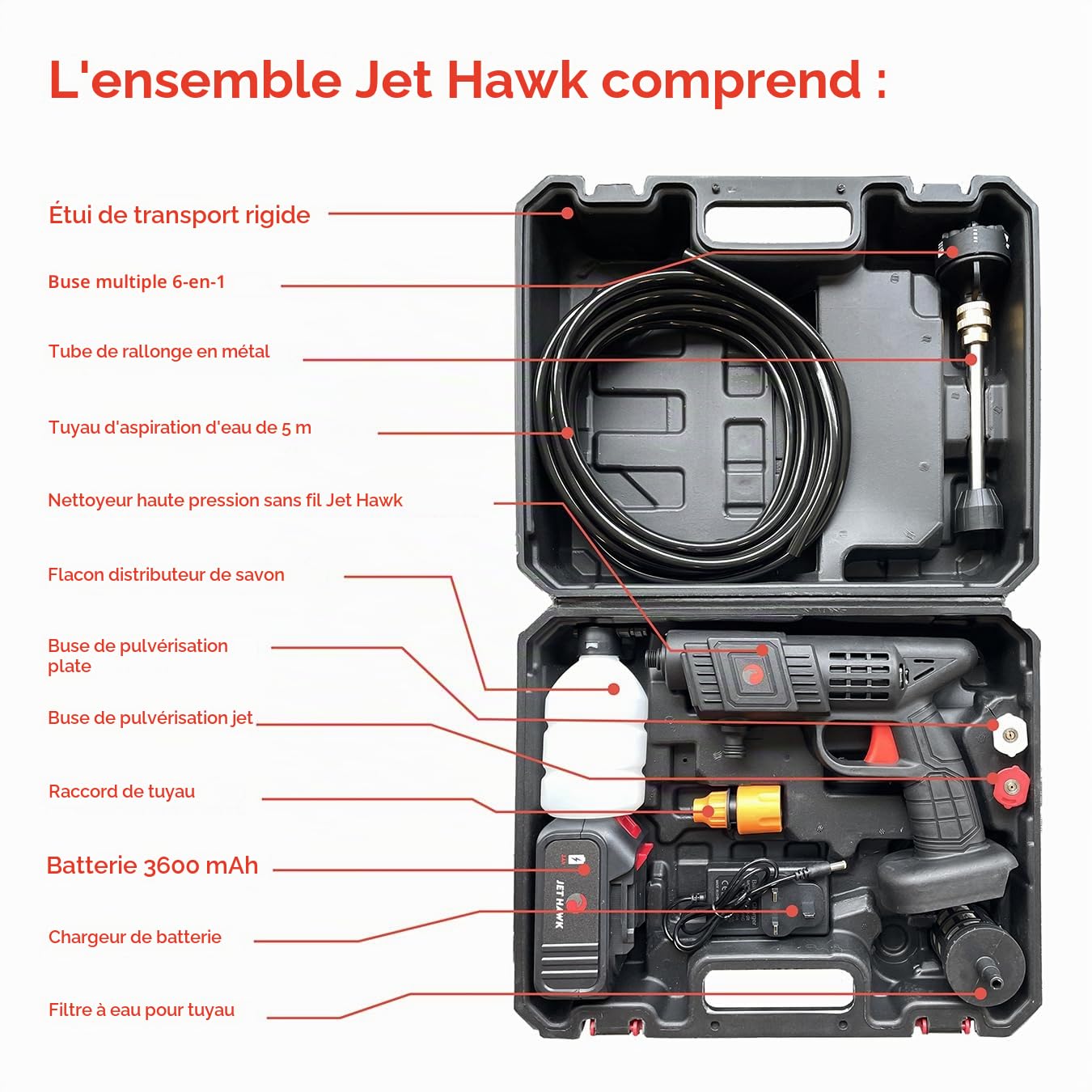 Jet Hawk – Nettoyeur Haute Pression Portable sans Fil comme vu sur High Street TV – Utilisez n'importe Quelle Source d'eau – 6 en 1 – Buses de pulvérisation, Tuyau de 5 m, connecteur de Tuyau, Flacon