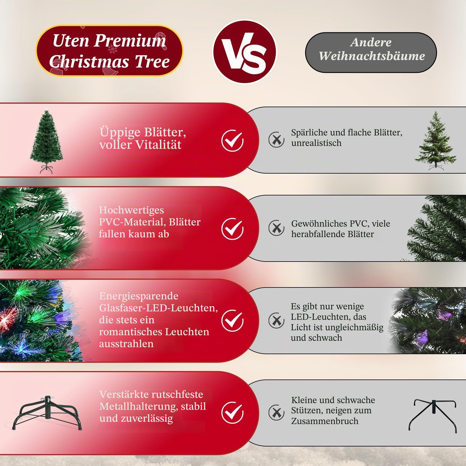 Uten 120 cm Künstlicher Weihnachtsbaum, mit integrierten mehrfarbigen Glasfaser Licht, 125 PVC-Spitzen, Vorgeleuchteter Tannenbaum mit Metallständer