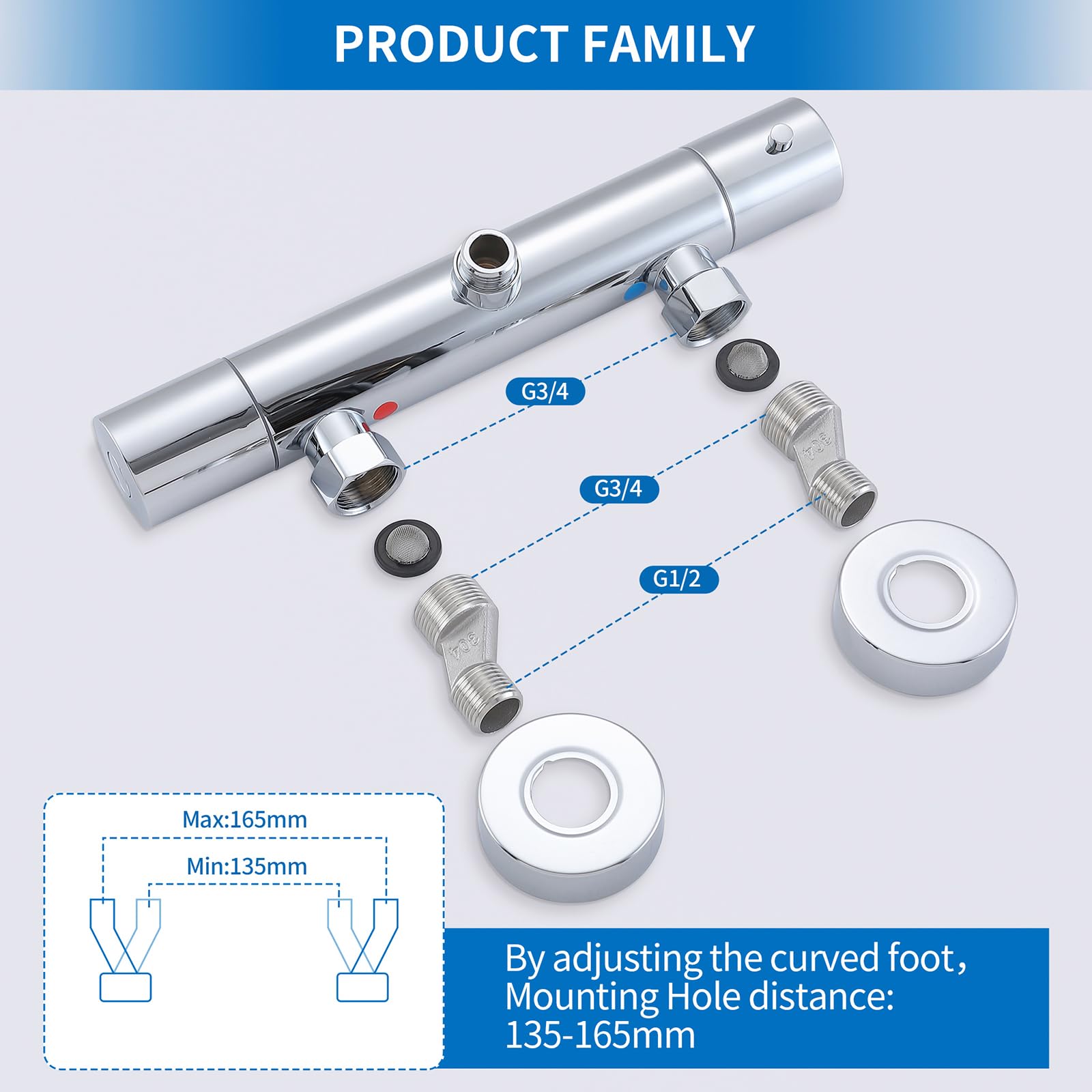 HOMELODY Duscharmatur mit Thermostat - Aufputz Mischbatterie Dusche mit 38°C Sicherheitstaste, Chrom Mischbatterie Dusche, Thermostat Armatur Dusche aus Edelstahl Duscharmaturen Brausethermostat