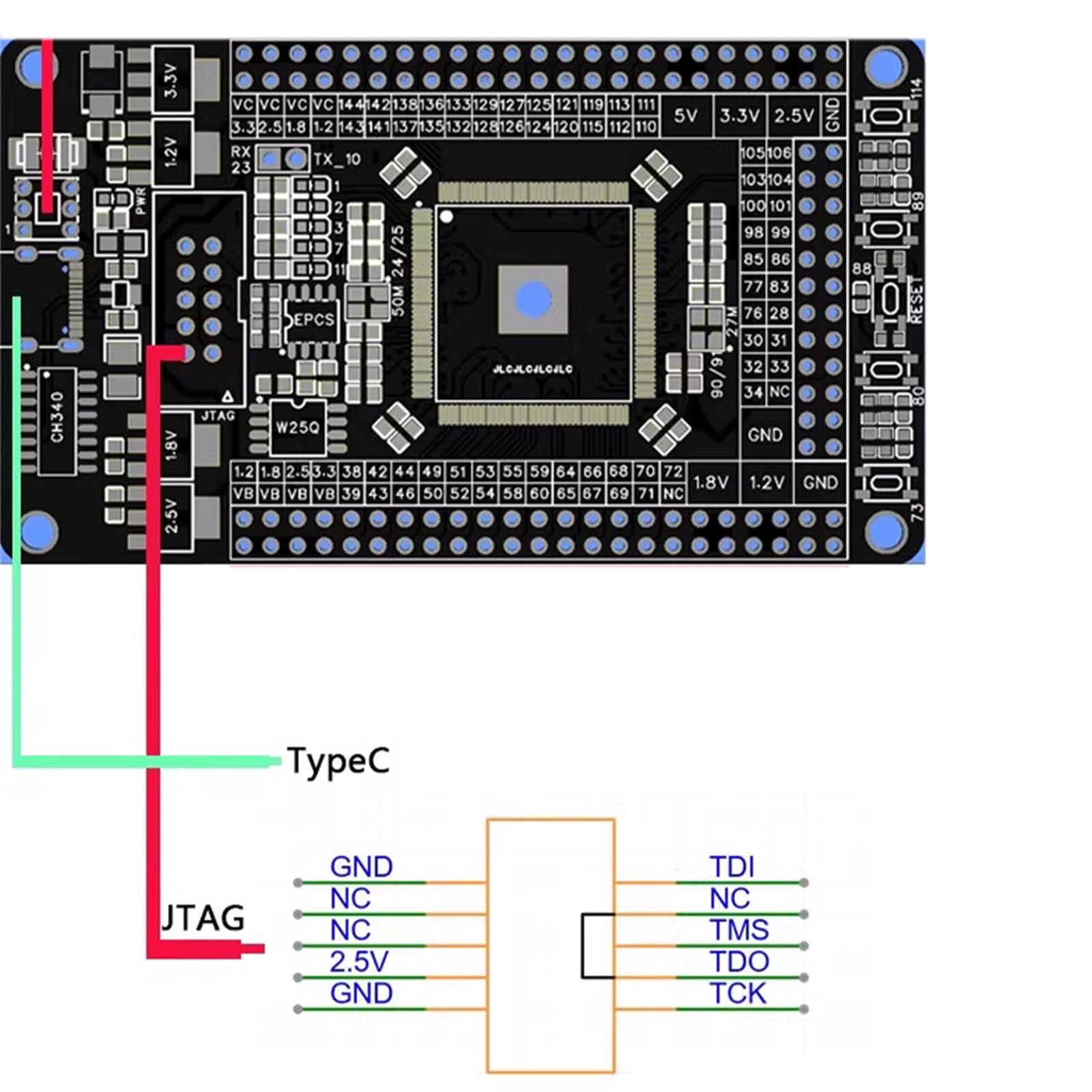 FPGA EP4CE6E22C8N Carte de développement avec port USB UART I2C programmable pour le traitement des accessoires d'application FPGA pour contrôle robotique