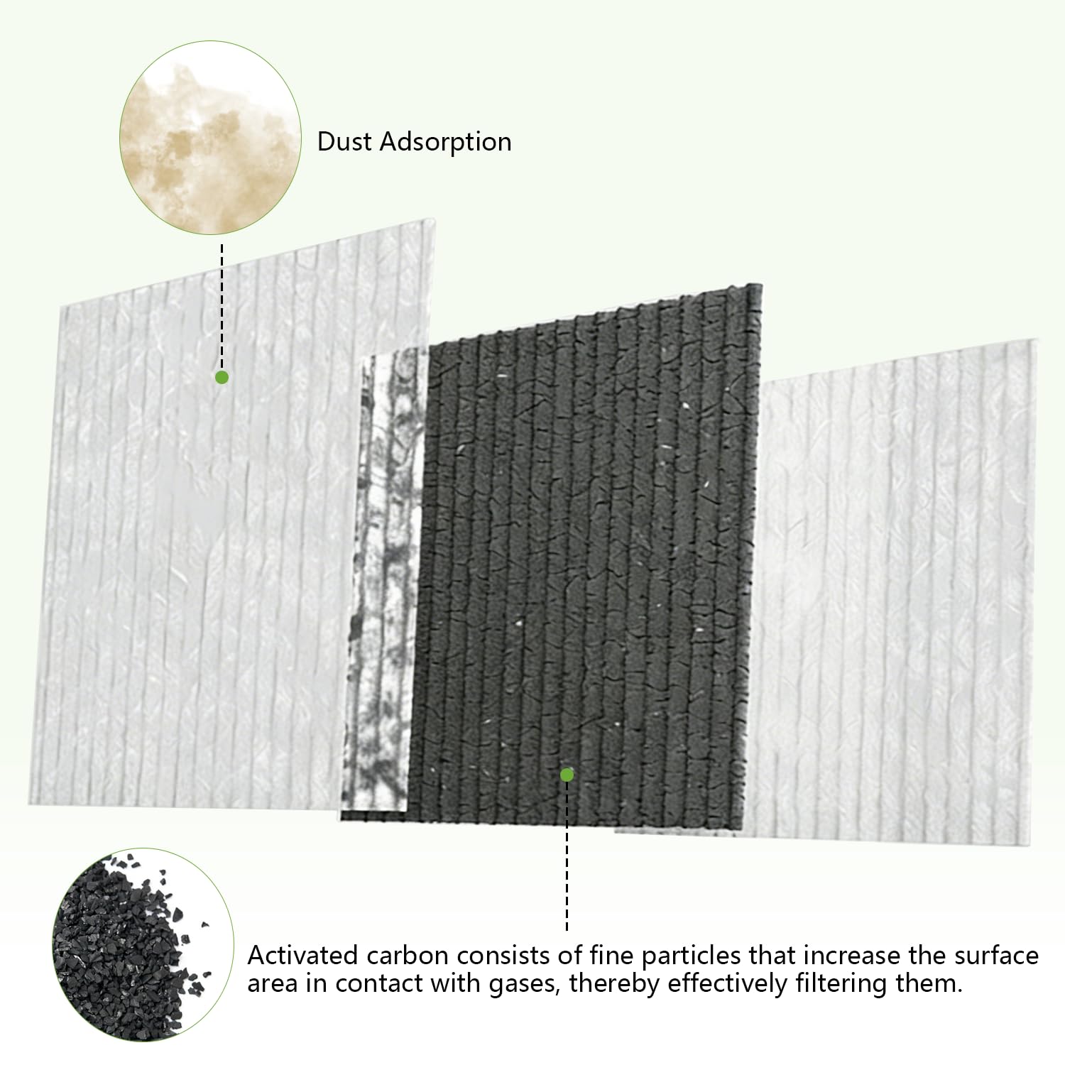 Aspiración de soldadura de 45 W, aspiración de humo con filtro de carbón activo, absorbedor de humo de escritorio, 138 m³/h, limpieza de humo silenciosa para humo de soldadura, vapor láser y polvo