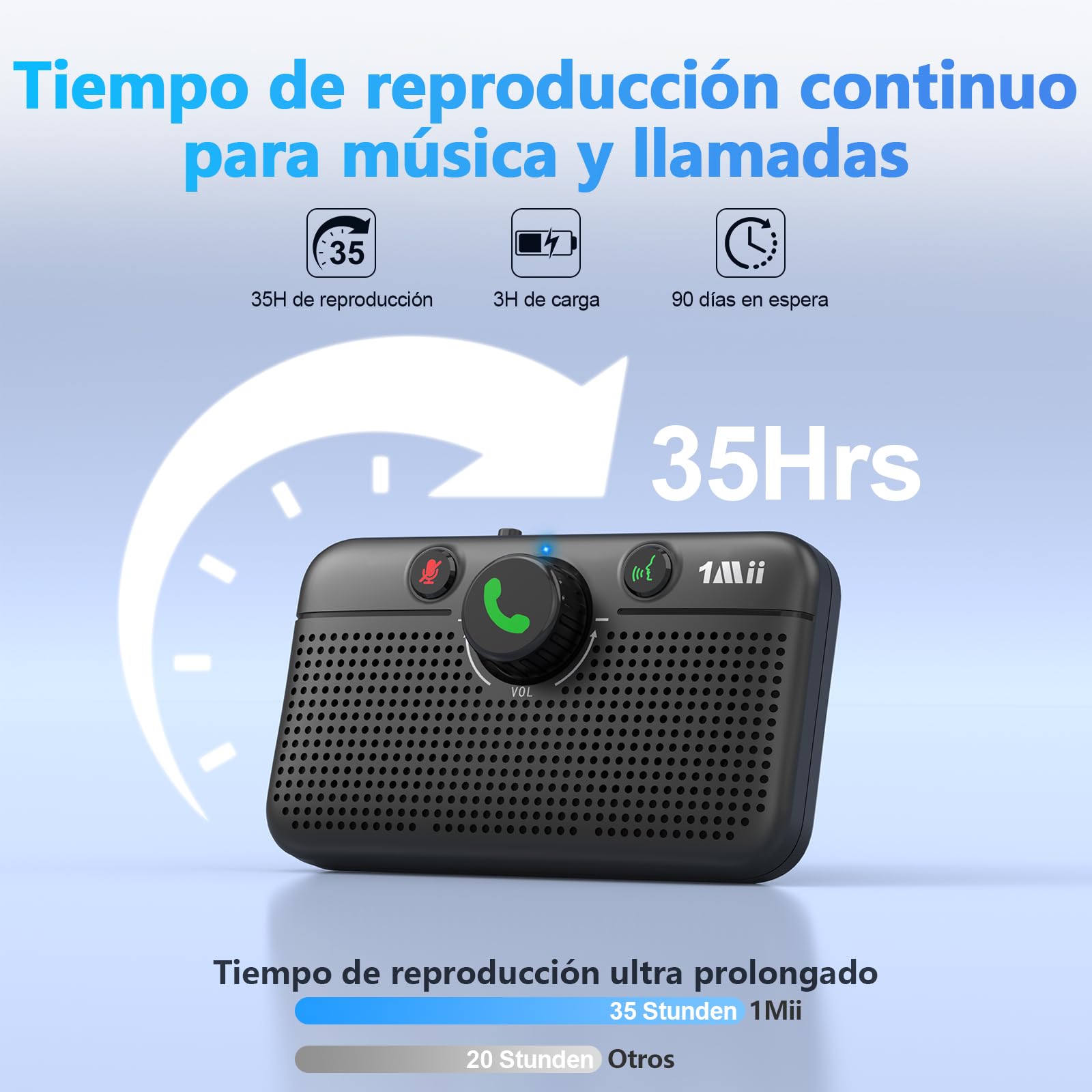 1Mii Manos Libres para Coche Bluetooth 6.0, Kit de Altavoz Bluetooth para Coche, Reconexión Automática, Siri y Google Voice Assistant, Llamadas, Navegación y Música Manos Libres, 35H de Autonomía