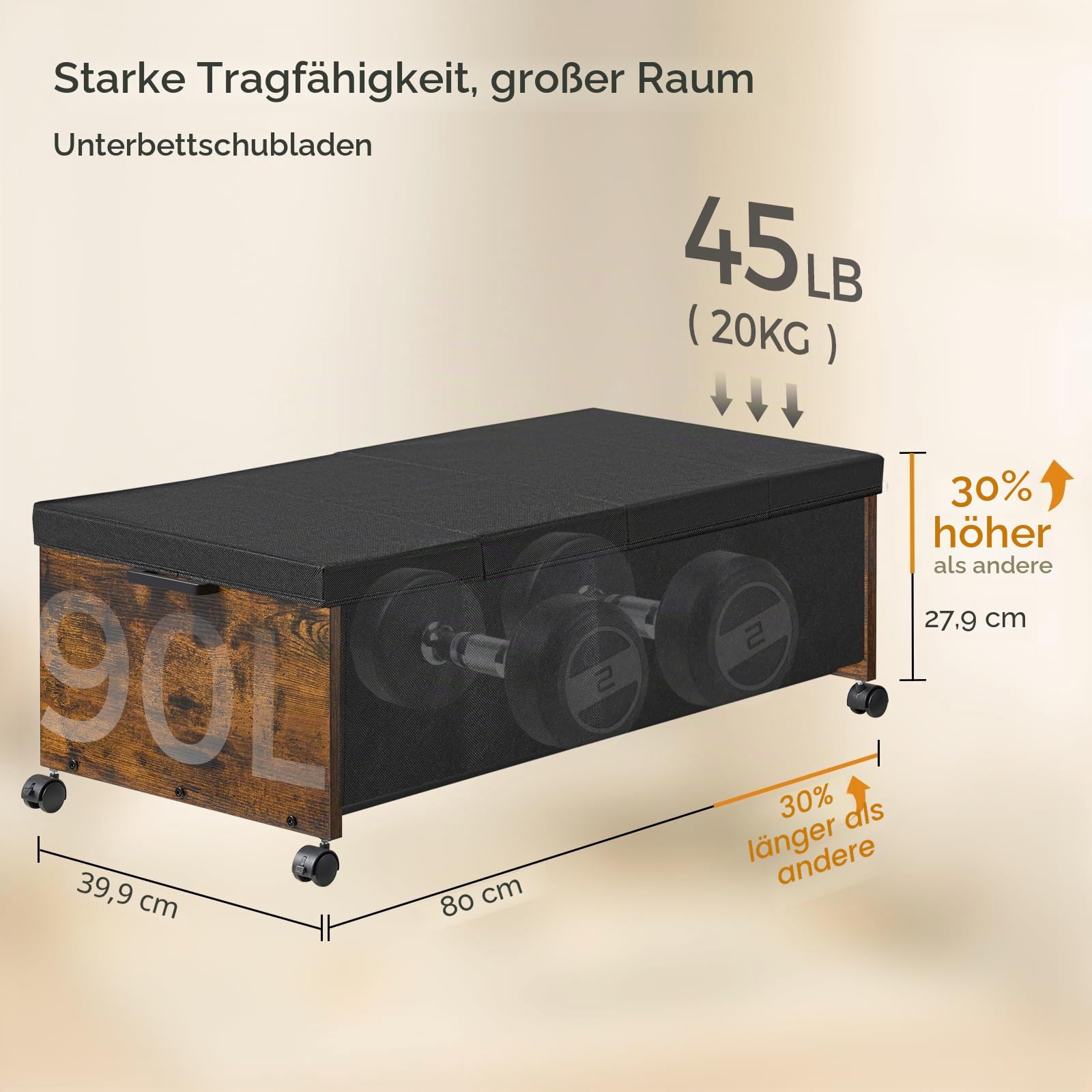 FOUCSSOMEI Schubladen unter dem Bett auf Rädern, XXXXL Größe, Unterbettkommode mit Rollen, Holz-Unterbett-Aufbewahrung, Unterbauch-Aufbewahrung, strapazierfähig, patentiertes Design