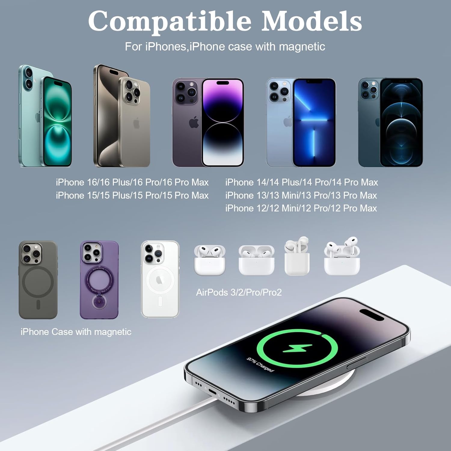 Power Up: Review of the Magnetic Wireless Charger 2Pack for iPhone and AirPods