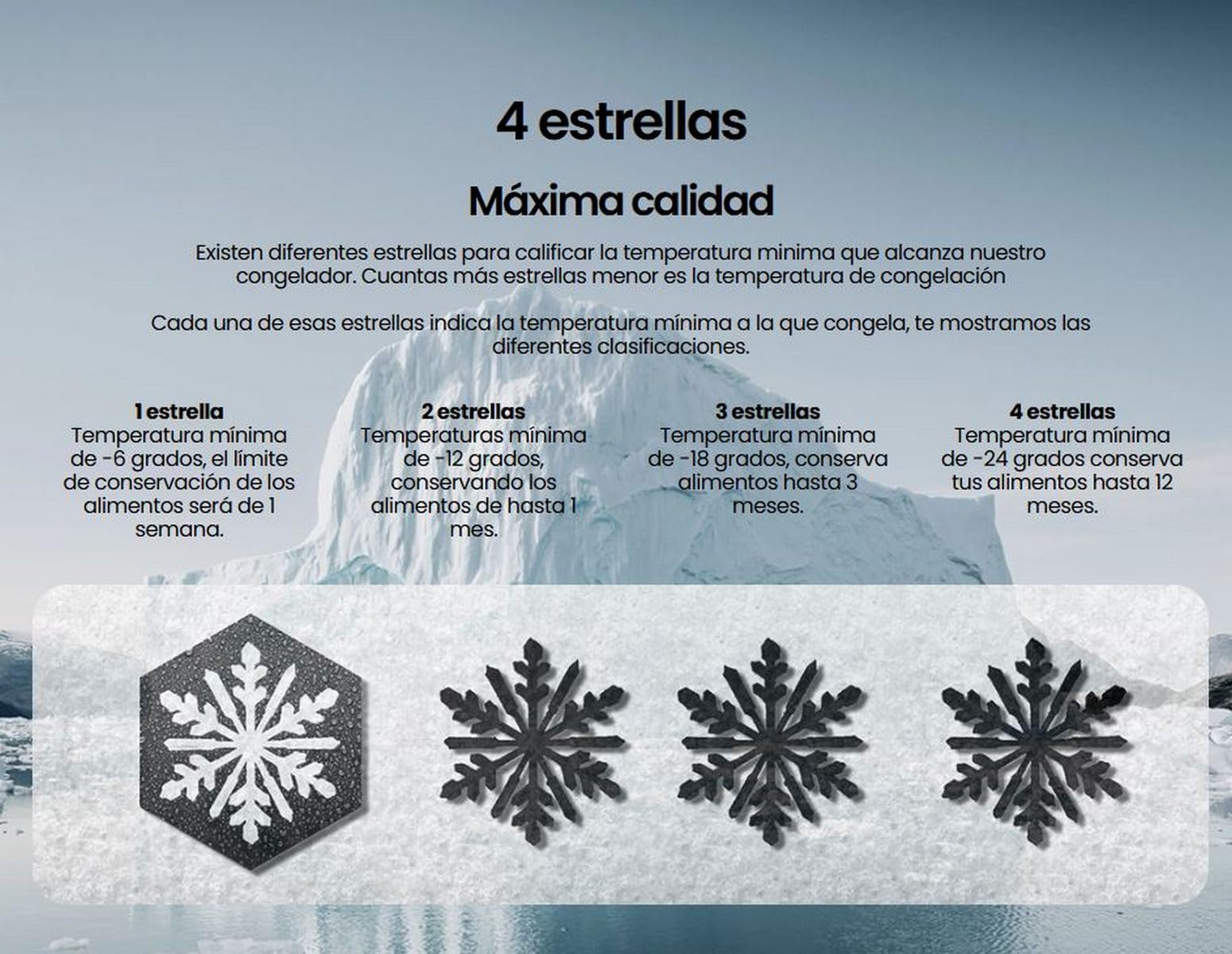 INFINITON Frigorifico Combi FGC-A185B, 255 Litros, 180 cm de Altura, Defrost, Led Interior, Regulación en Altura, Puerta reversible, Ancho Especial de 55 cm, E, Blanco
