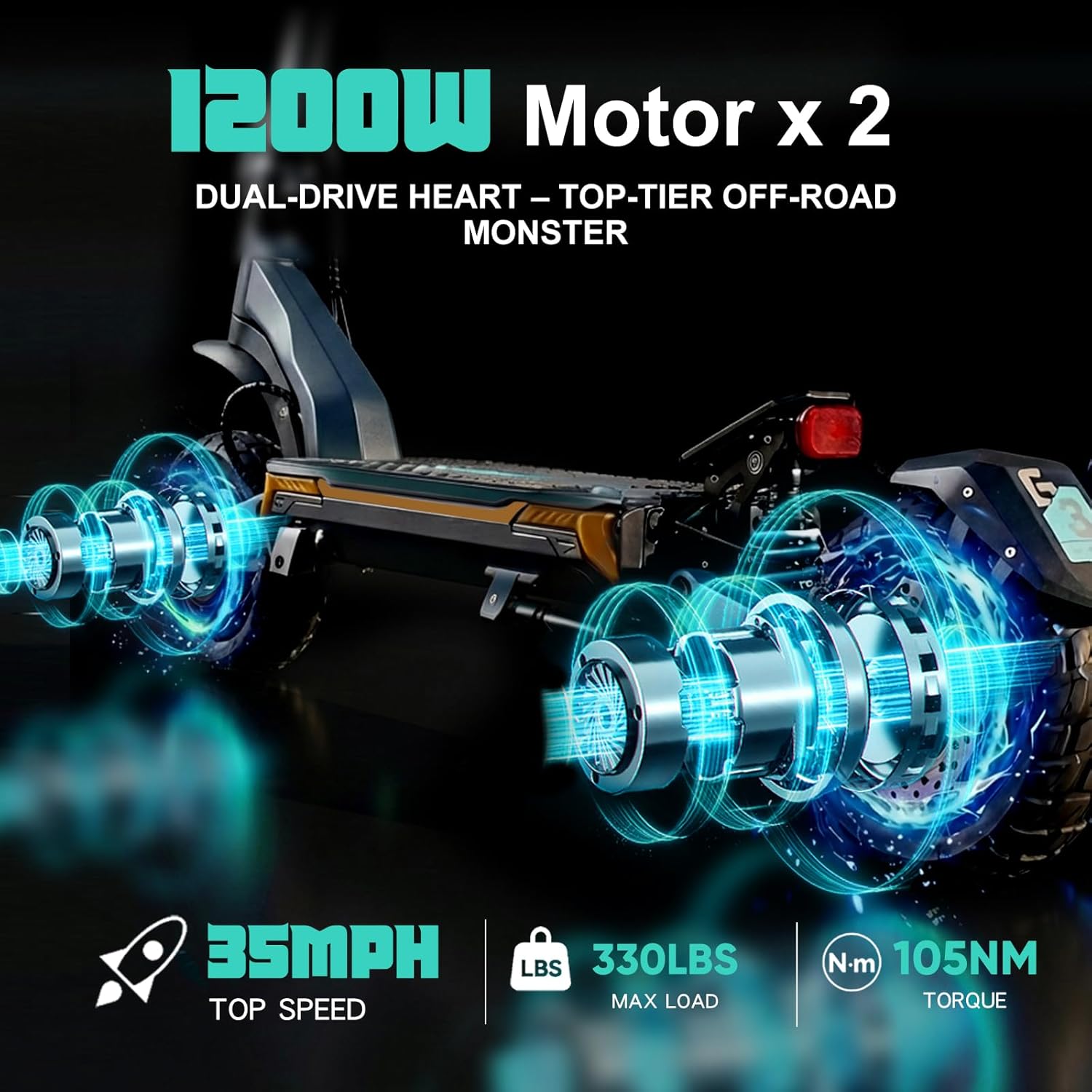 Electric Scooter for Adults, Fast E Scooter with Dual 1200W Motors, 10" Off Road Tires, Up to 35 MPH Top Speed, 31-41Miles Range, Dual Brake & Dual Suspension, Foldable Scooters, Max Weight 331LBS