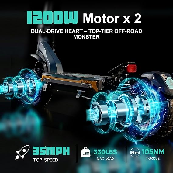 Electric Scooter for Adults, Fast E Scooter with 1200W Motors, 10 Off Road Tires, Up to 35 MPH Top Speed, 31-41Miles Range, Dual Brake & Dual Suspension, Foldable Scooters, Max Weight 331LBS