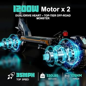 Electric Scooter for Adults, Fast E Scooter with 1200W Motors, 10 Off Road Tires, Up to 35 MPH Top Speed, 31-41Miles Range, Dual Brake & Dual Suspension, Foldable Scooters, Max Weight 331LBS