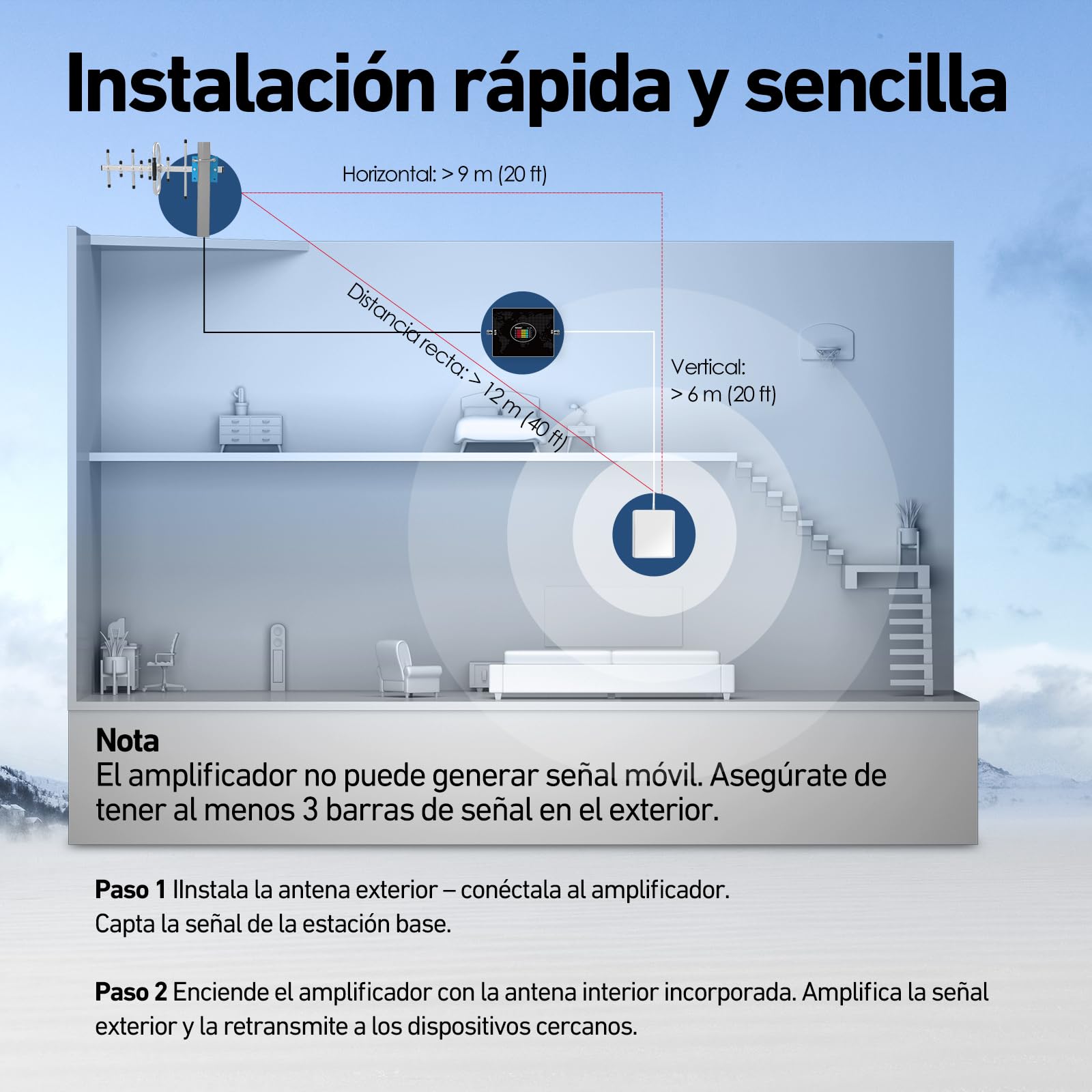 Amplificador Señal Movil 5 Bandas 20/8/3/1/7 - Amplificador de Cobertura Movil 4G 3G LTE gsm 70dB para Zonas Rurales y Oficinas Compatible con Movistar/Orange/Vodafone