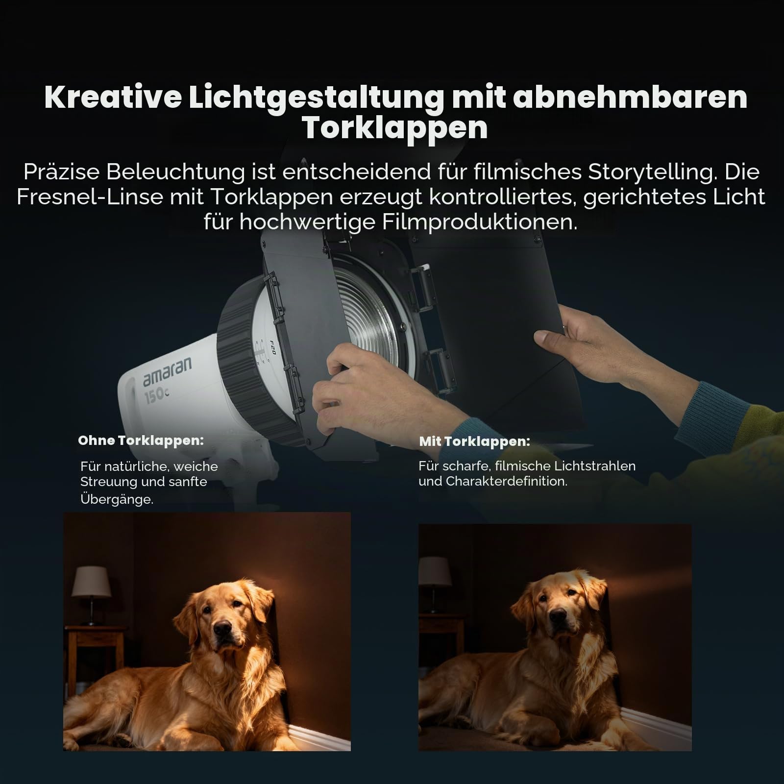 10X Bowens Mount Fresnel Linse mit abnehmbaren Barn Doors, 10–45° Einstellbarer Spotlicht-Modifier für COB-Videoleuchten ≤600W, Kino-Lichtsteuerung