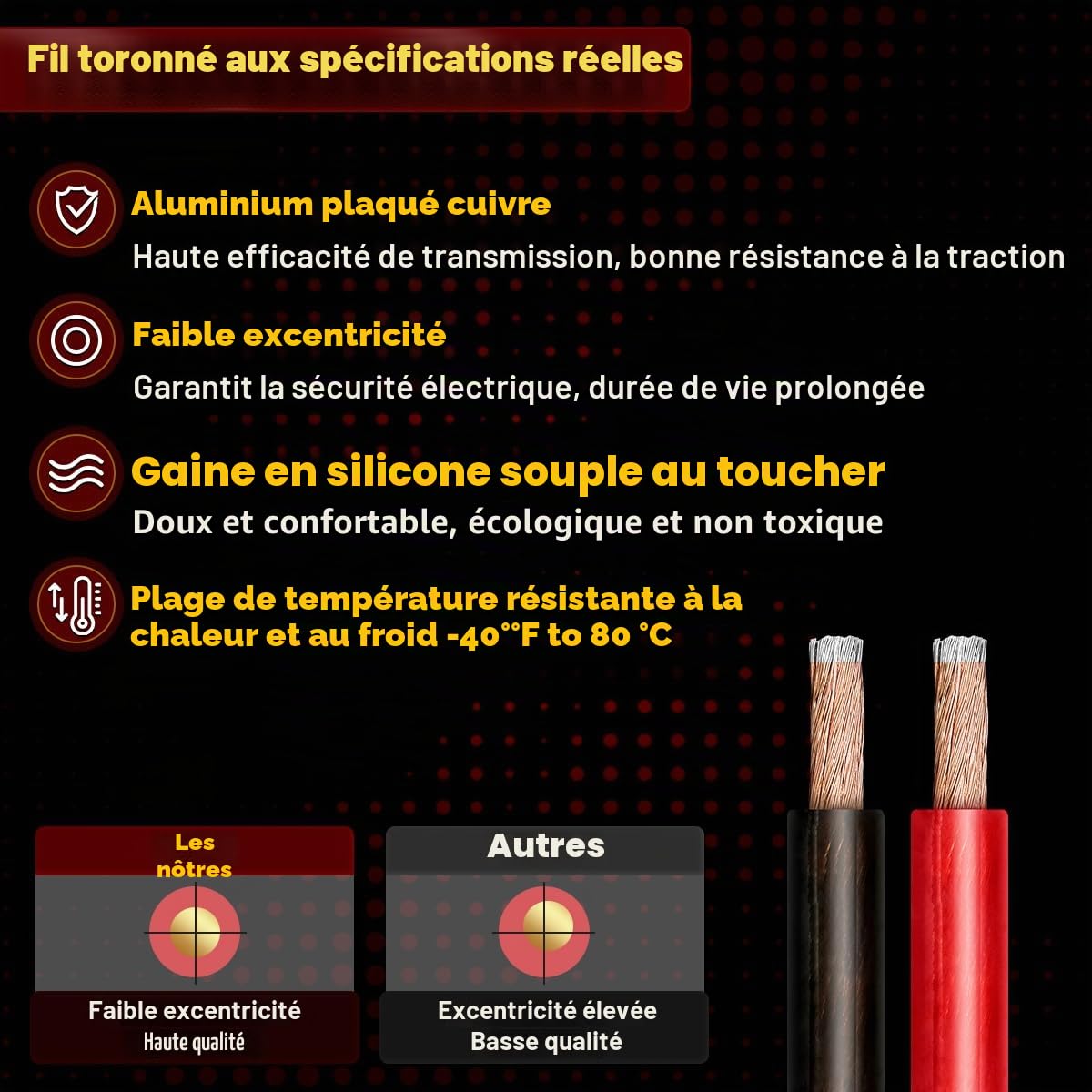 Fil automobile de calibre 4, silicone souple (4,9 m noir + 4,9 m rouge) CCA - Câble de batterie audio de voiture - Câble d'alimentation 4 AWG - Câble de soudage au sol pour audio, camping-car