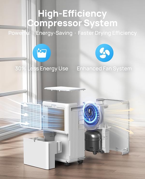 30 Pint Dehumidifier for Basement, 2500 Sq. Ft Dehumidifiers for Home with Drain Hose, 3 Modes, Smart Humidity Control, 24H Timer, 0.52 Gal Water Tank, for Whole House, Bedroom, Bathroom, Garage, Rv by Aiusevo - Image 4
