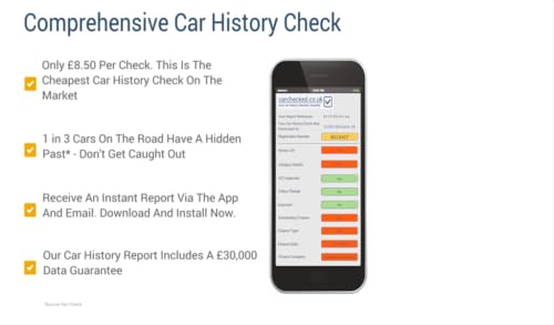 Car Checked - Comprehensive Car History HPI Check