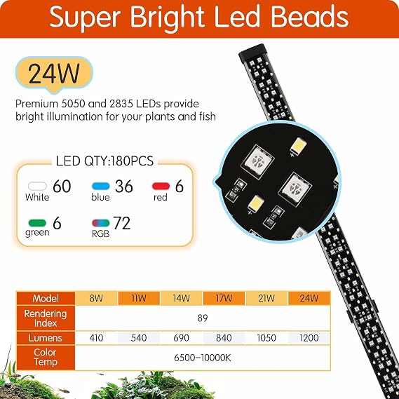 hygger Submersible Aquarium LED Light,Full Spectrum 24/7 Mode Fish Tank LED Light with 9 Colors,24W Adjustable Timer Brightness Aquarium Lighting for 71-137cm Planted and Freshwater Aquariums