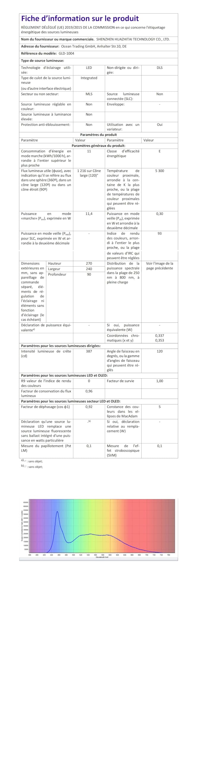 Lámpara de luz diurna, lámpara de fototerapia de 10000 Lux sin UV, lámpara de luz diurna con 3 temperaturas de color, 4 temporizadores y 5 intensidades de luz ajustables y función de memoria (Black)