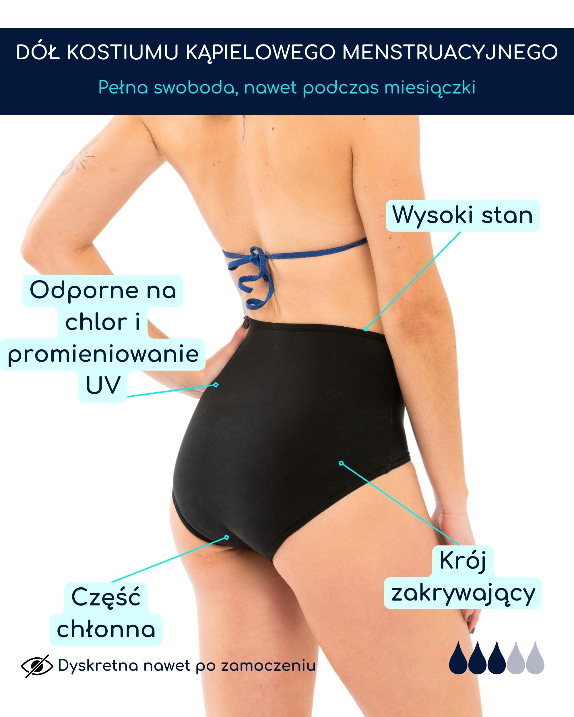 SORIO® Wysoki Stan Majtki Menstruacyjne – Chłonne, Antyprzeciekowe, Wodoodporne, Bezzapachowe – Wygodny i Dyskretny Strój Kąpielowy na Okres – NAYA