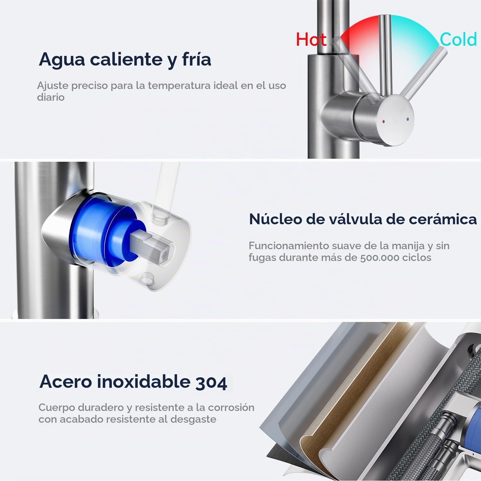 Grifo Cocina Extraible, Grifos Cocina Fregadero Mezclador Monomando con Ducha 2 Modos de Ajuste, Grifo Extensible Acero Inoxidable Cepillado de Giratorio a 360°, Agua Fría y Caliente