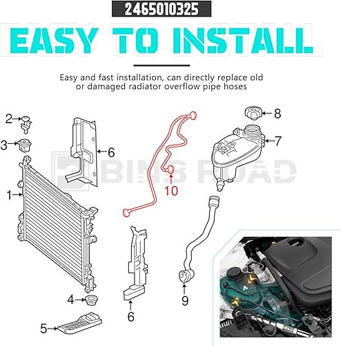 Miniatura 3 de BINB ROAD Tubo de manguera de desbordamiento superior del radiador 2465010325 compatible con Mercedes Benz AMG CLA250 GLA250  GLA45 2014-2020
