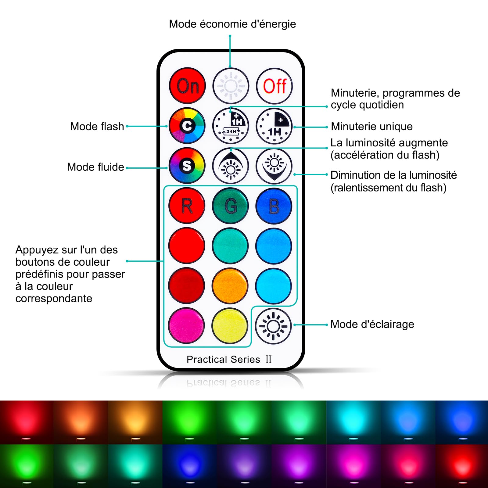 REYLAX Ampoule GU10 LED 5W Equivalence 50W 450lm RGB Spot Changementde Couleur Ampoules Blanc Chaud LED GU10 Dimmable avec Télécommande pour Luminaire Sur Rail Applique Murale paquet de 8