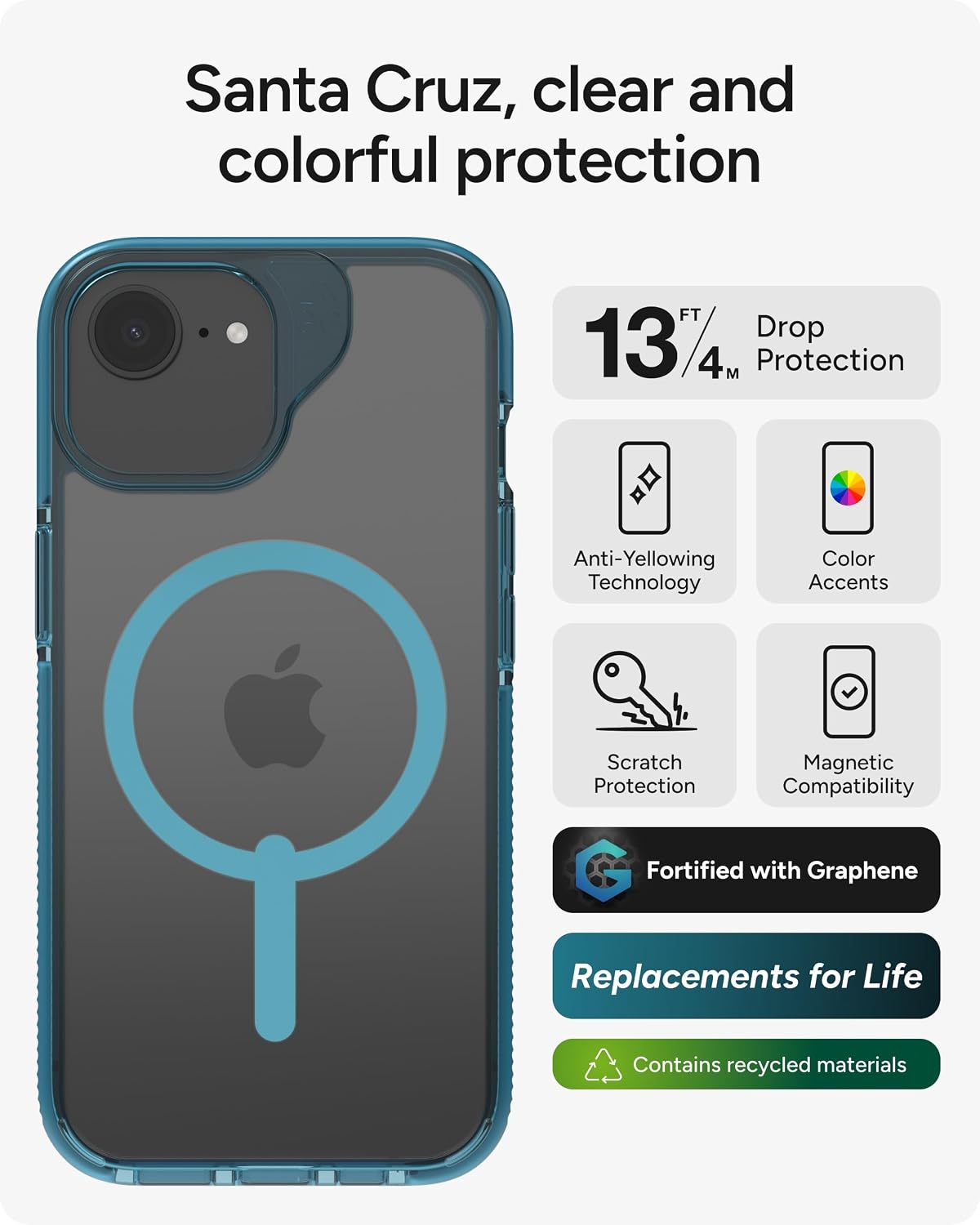 ZAGG Santa Cruz Snap Case for iPhone 17e/ 16e/ 15/14/ 13 - Slim, 13ft Drop Protection, Wireless Charging Compatible, Graphene Strength, 70% Recycled Material, Anti-Scratch, Clear, Retro Blue