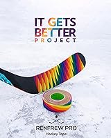 Vista 3 de Renfrew Cinta de hockey de tela Pro Rainbow