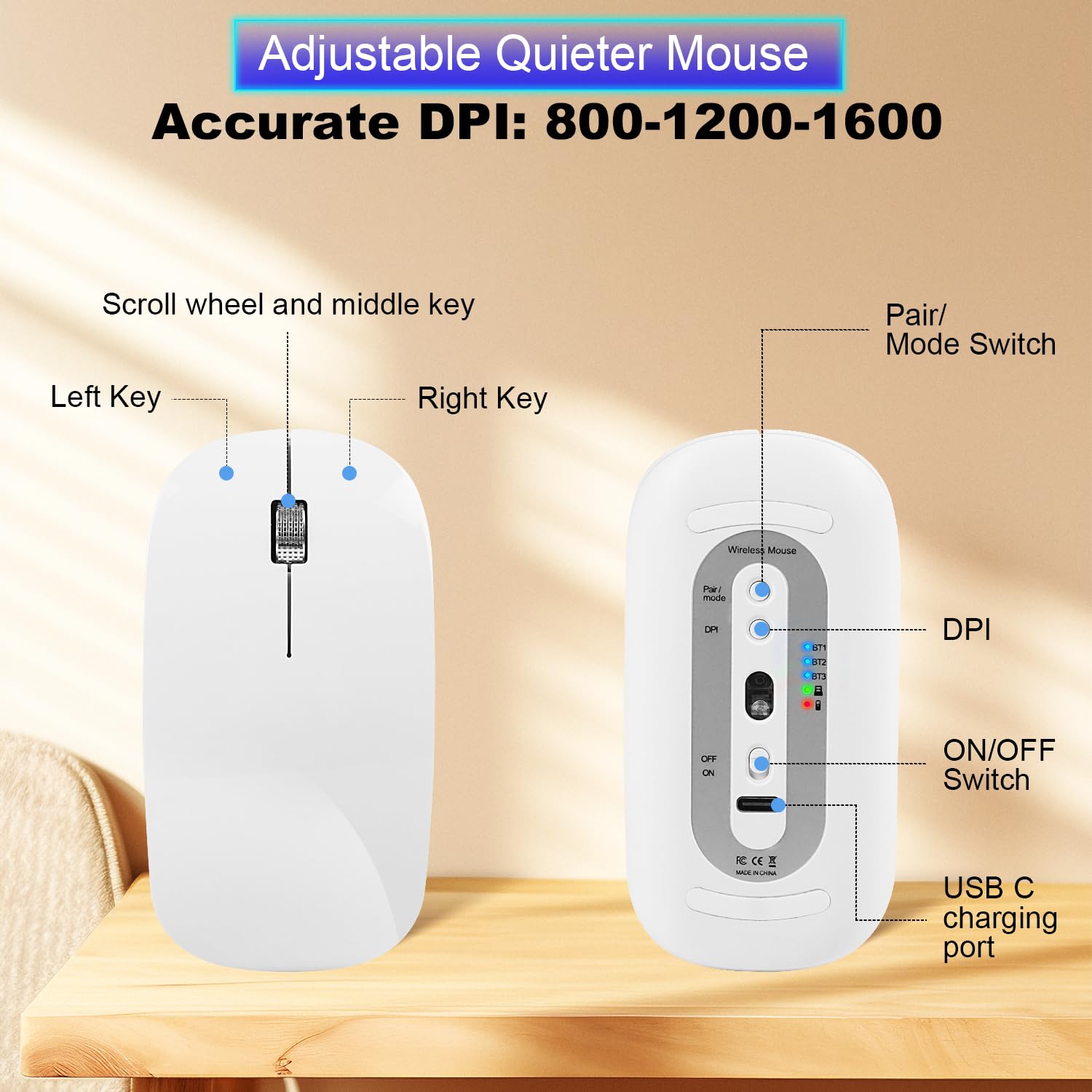 Amazon.com: Wireless Keyboard and Mouse Compatible with iMac