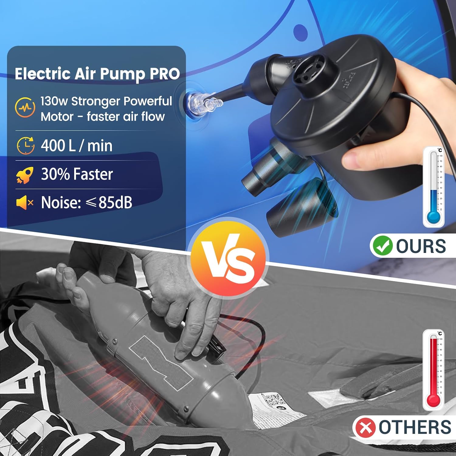 Electric Air Pump for Pool Inflatable, AC/110V 130w - Quick Fill Air Bed Pump with 3 Nozzles, Air Mattress Pump inflator for Swimming Ring for Outdoor Camping, Inflatable Cushion - Image 3