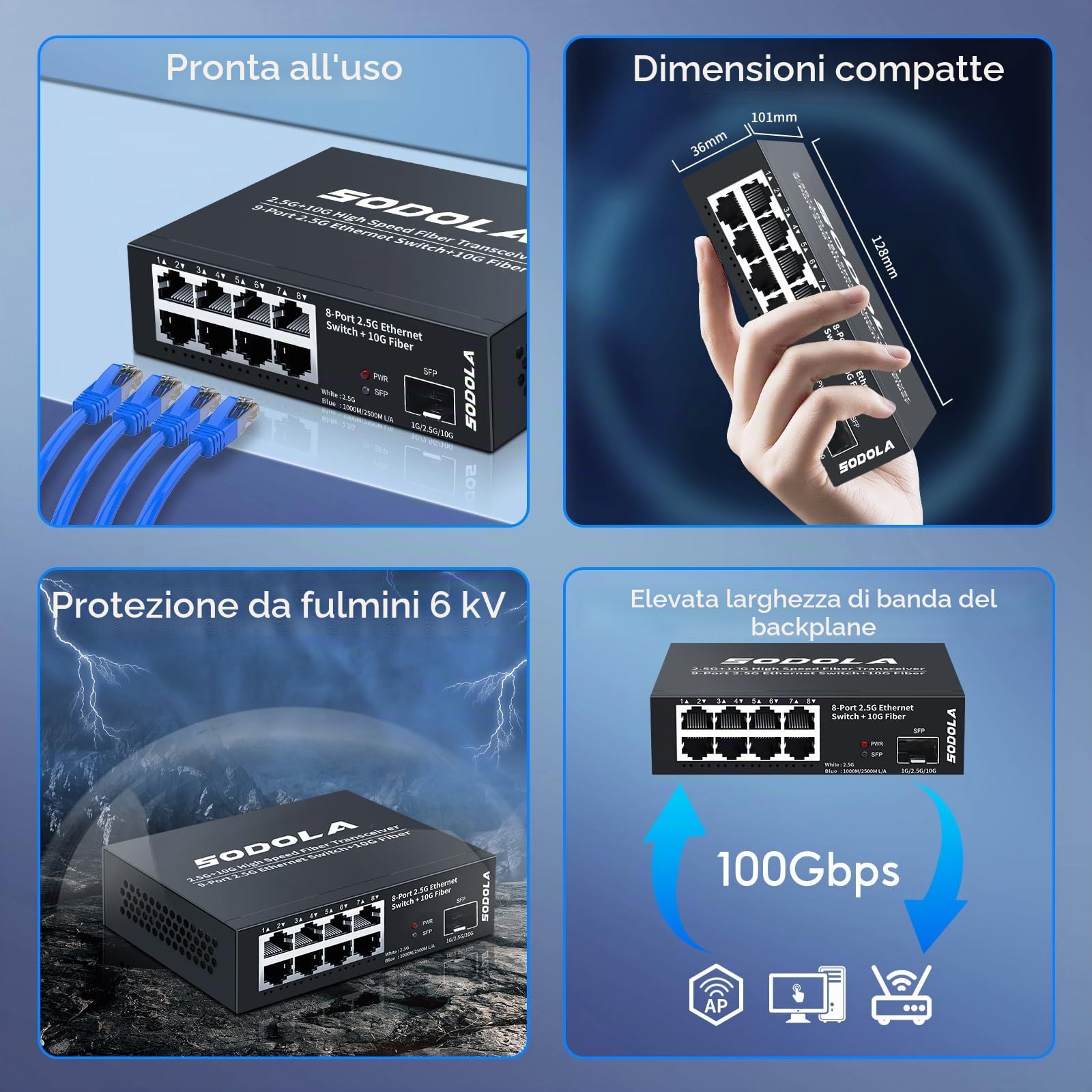 SODOLA Switch a 8 porte da 2,5 Gbit non gestito, 8 porte 2,5GBASE-T, 1 x 10G SFP+ | Capacità di commutazione 100 Gbps, senza ventola, alloggiamento in metallo, switch di rete Plug & Play da 2,5 GB