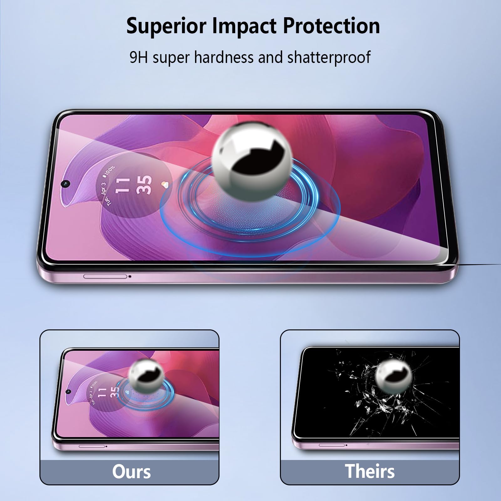 Pollachi [3 Pezzi Vetro Temperato per Motorola Moto G24 2024,Durezza 9H Anti Graffio,Anti-Impronte Senza Bolle,Pellicola Protettiva per Moto G24 2024