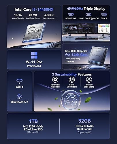 Miniatura 2 de KAMRUI Hyper H2 Mini Gaming PC, in-tel Core i5-14450HX Mini Computadoras (10C16T, 4.8GHz), 32GB RAM 1TB PCle4.0 SSD Micro PC de escritorio, pantalla