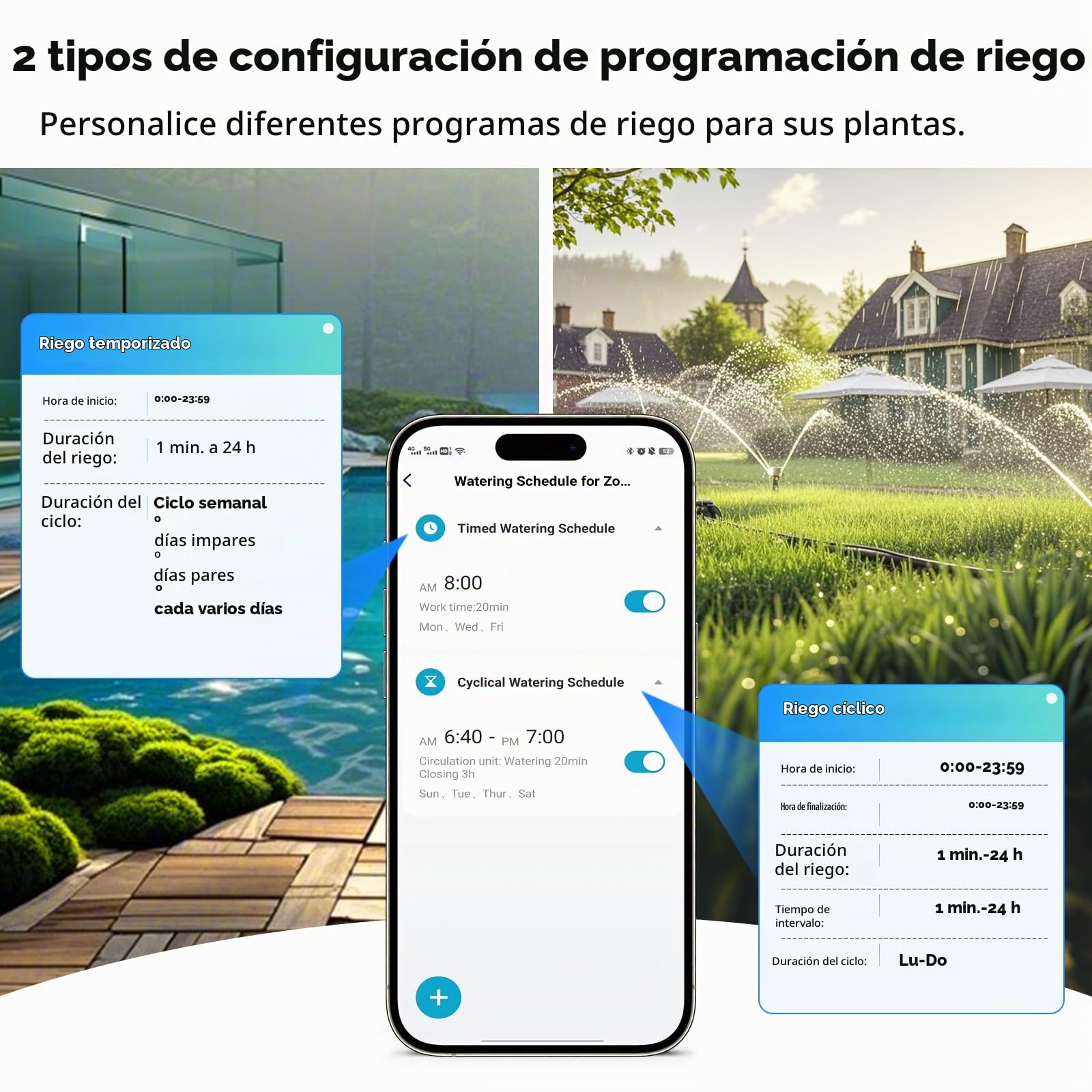 Temporizador de Agua de 2 Zonas con Entrada y Salida de latón, Temporizador para Manguera de jardín, Control Remoto de aplicación, Temporizador de Manguera WiFi con Puerta de Enlace, Control por Voz