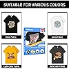 Product Photo 3
