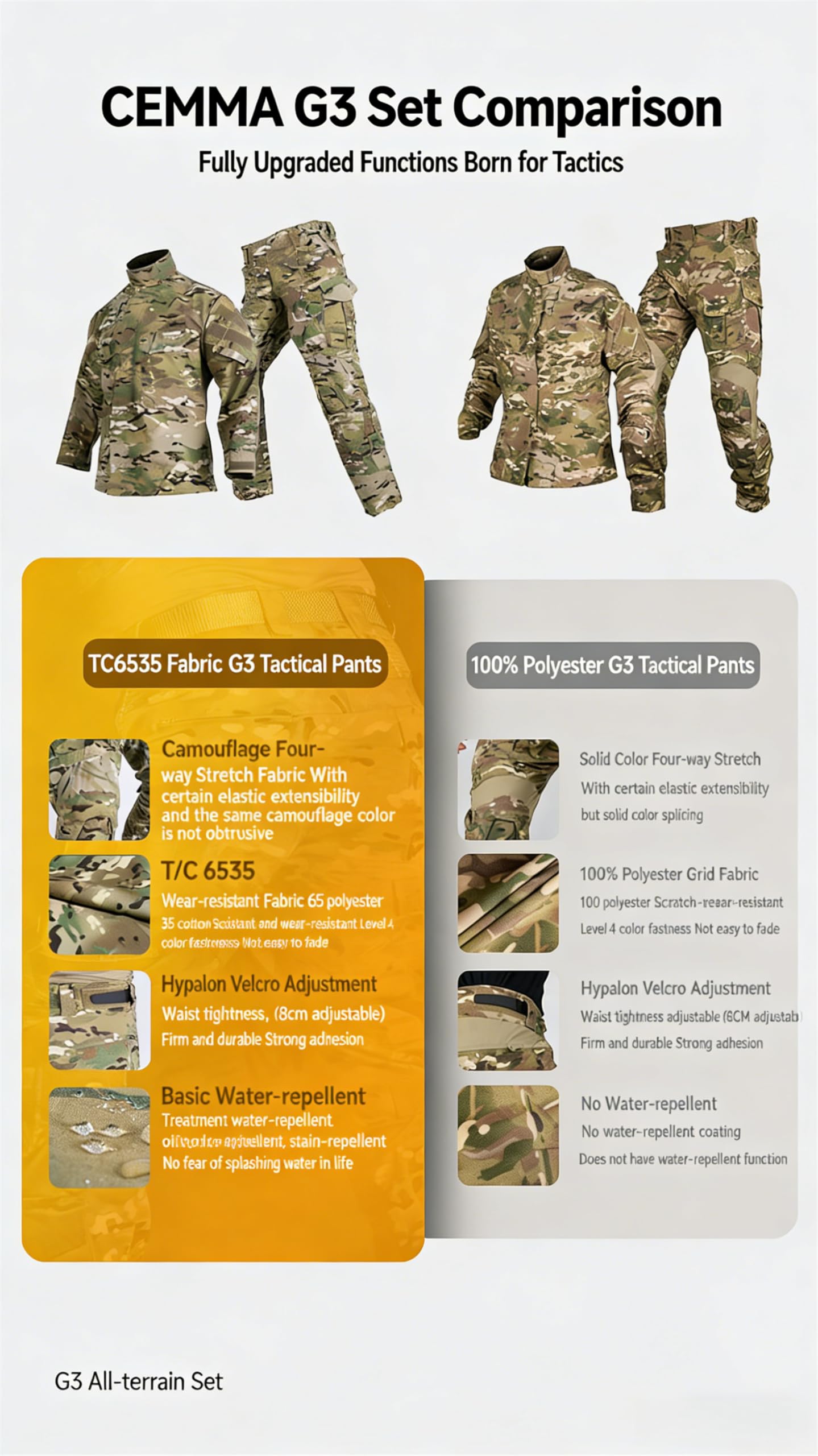 Męskie G3 wojskowe taktyczne stroje bojowe męskie Ripstop topy i spodnie airsoft paintball armia spodnie outdoorowe odzież