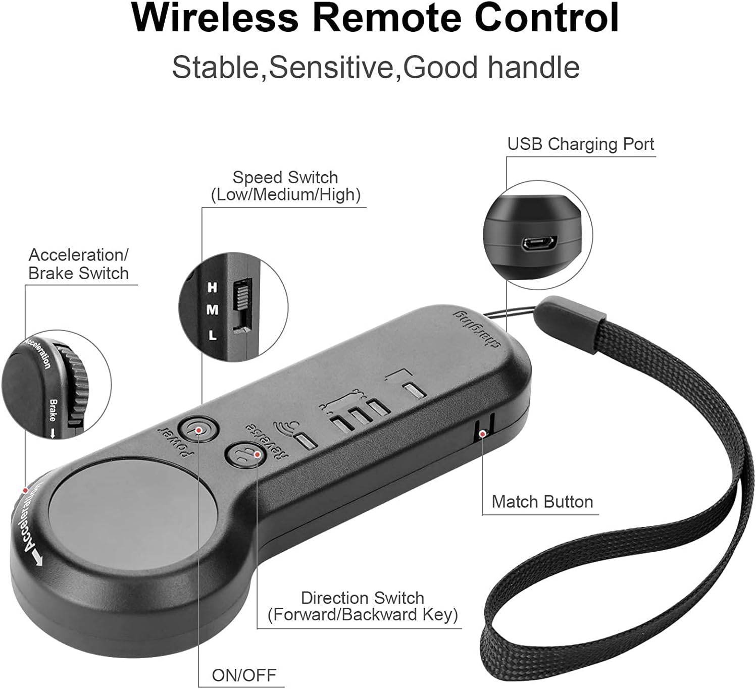 Diagram of Vivi Electric Skateboard wireless remote control