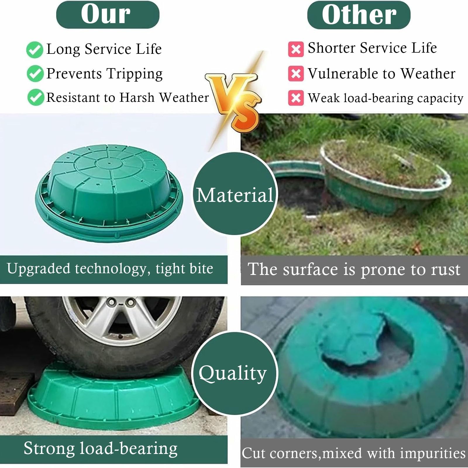 4 coperture per pozzetti da esterno in resina verde, diametro 60 cm, altezza 12 cm, design per case e aziende, ideali per ispezioni e paesaggistica