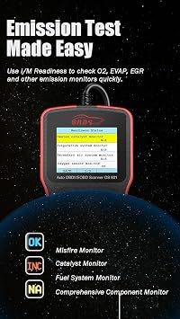 OS601 OBD2 Scanner Diagnostic Tool Code Reader Engine Fault Scan Tool for OBD-II Cars Since 1996