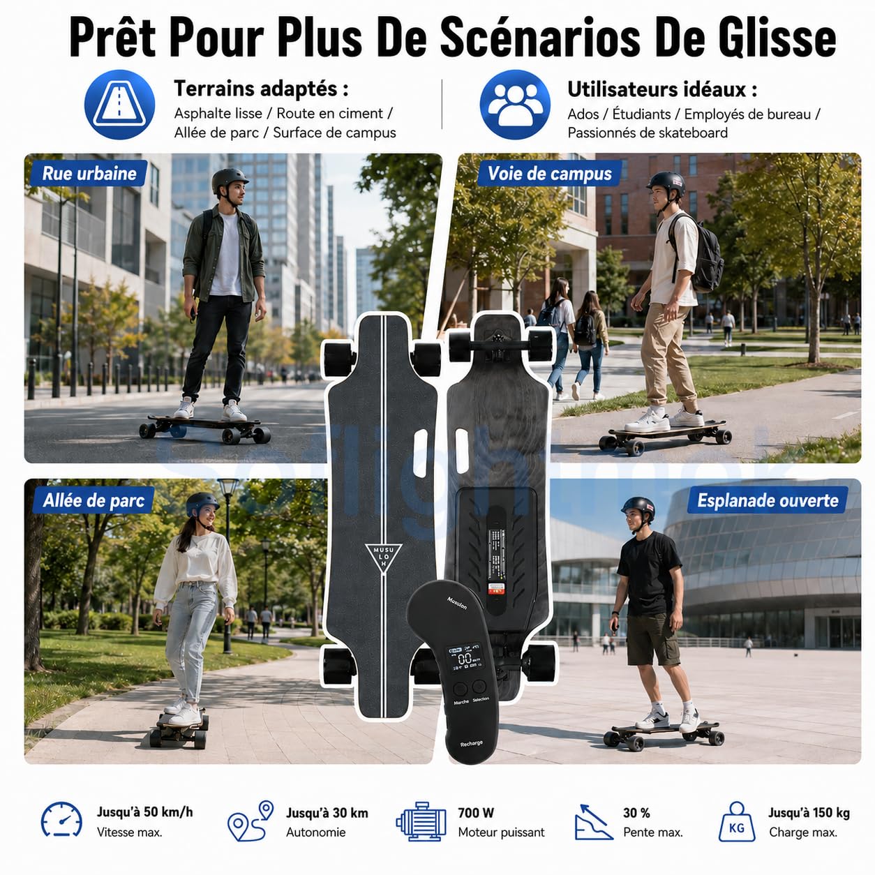 Skateboard électrique Adulte Tout Terrain avec Double Moteur, télécommande LCD, Plateau en érable 83x21cm, Roues PU Larges, Longboard Portable pour Loisirs, Campus et balades urbaines