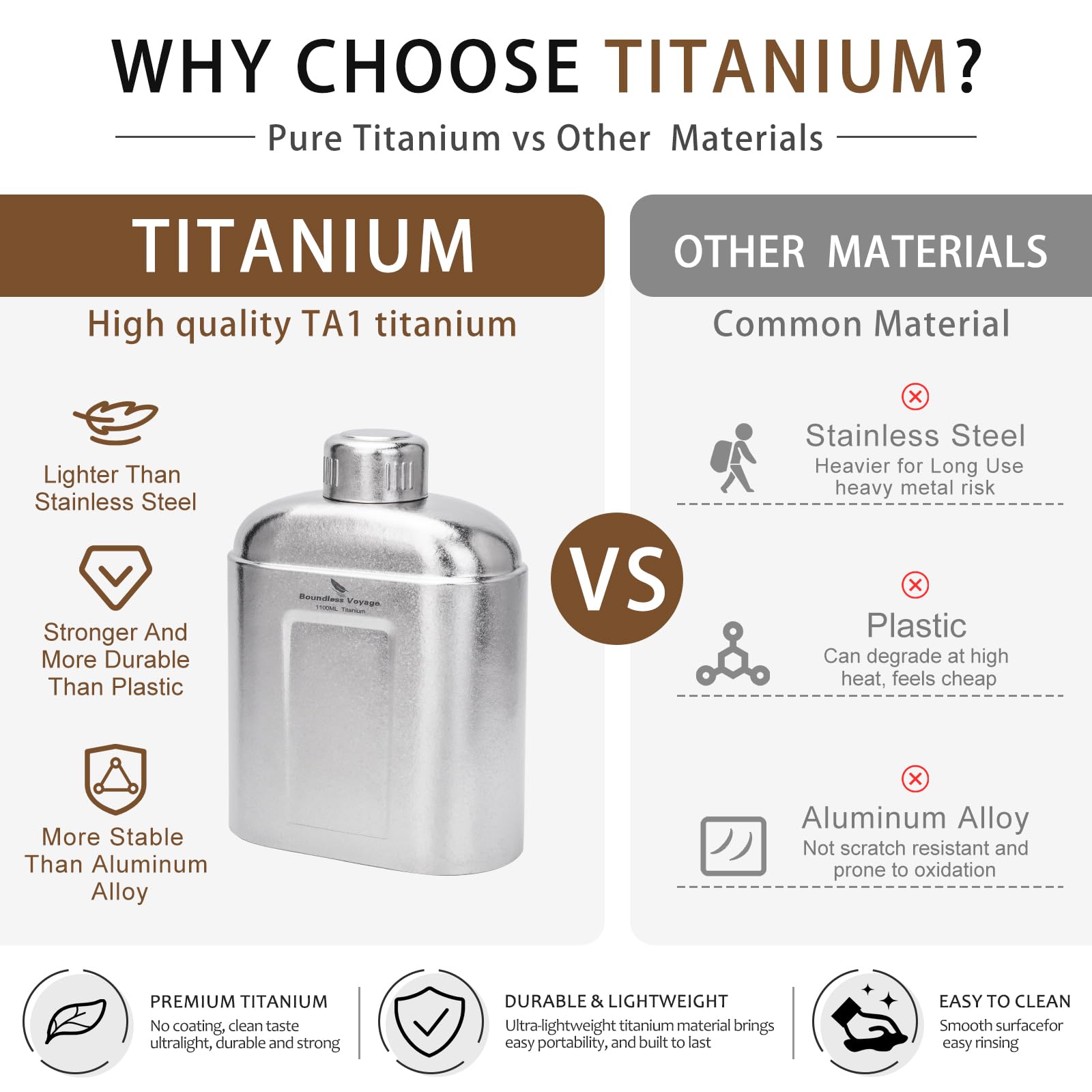 iBasingo Titan Feldflasche 1100ml Camping Trinkflasche, Silber Ti3012D | Ultraleicht mit Auslaufsicherem Deckel & Umhängehülle, Feuerfest für Outdoor Wandern, Trekking, Picknick, Bushcraft