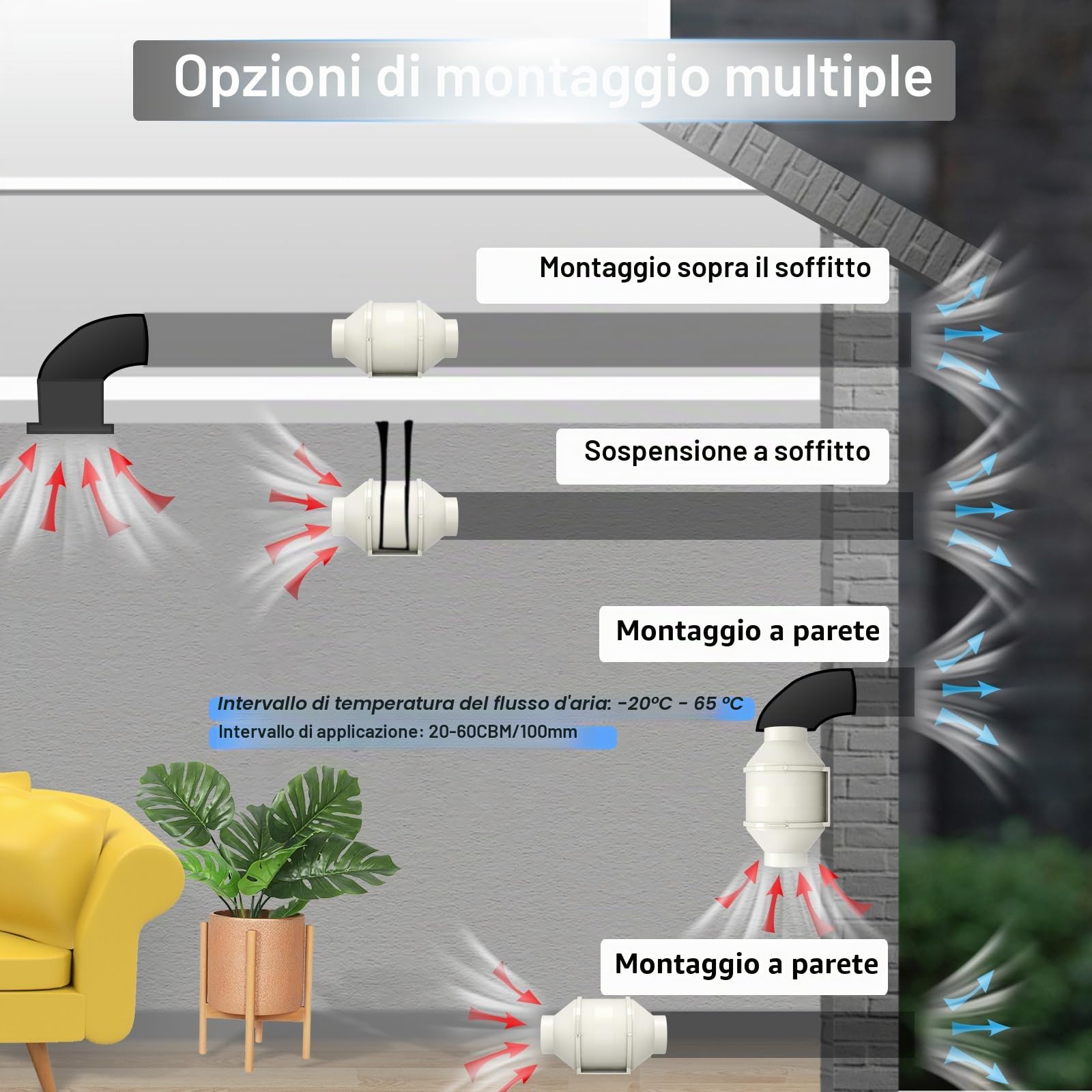 FanGoFast Ventola Aspirazione 100mm, Professionale Aspiratore da Bagno, Estrattore aria in Iinea con funzione regolatore per booster, tenda di crescita,ventilazione,ventilazione e ventola di scarico