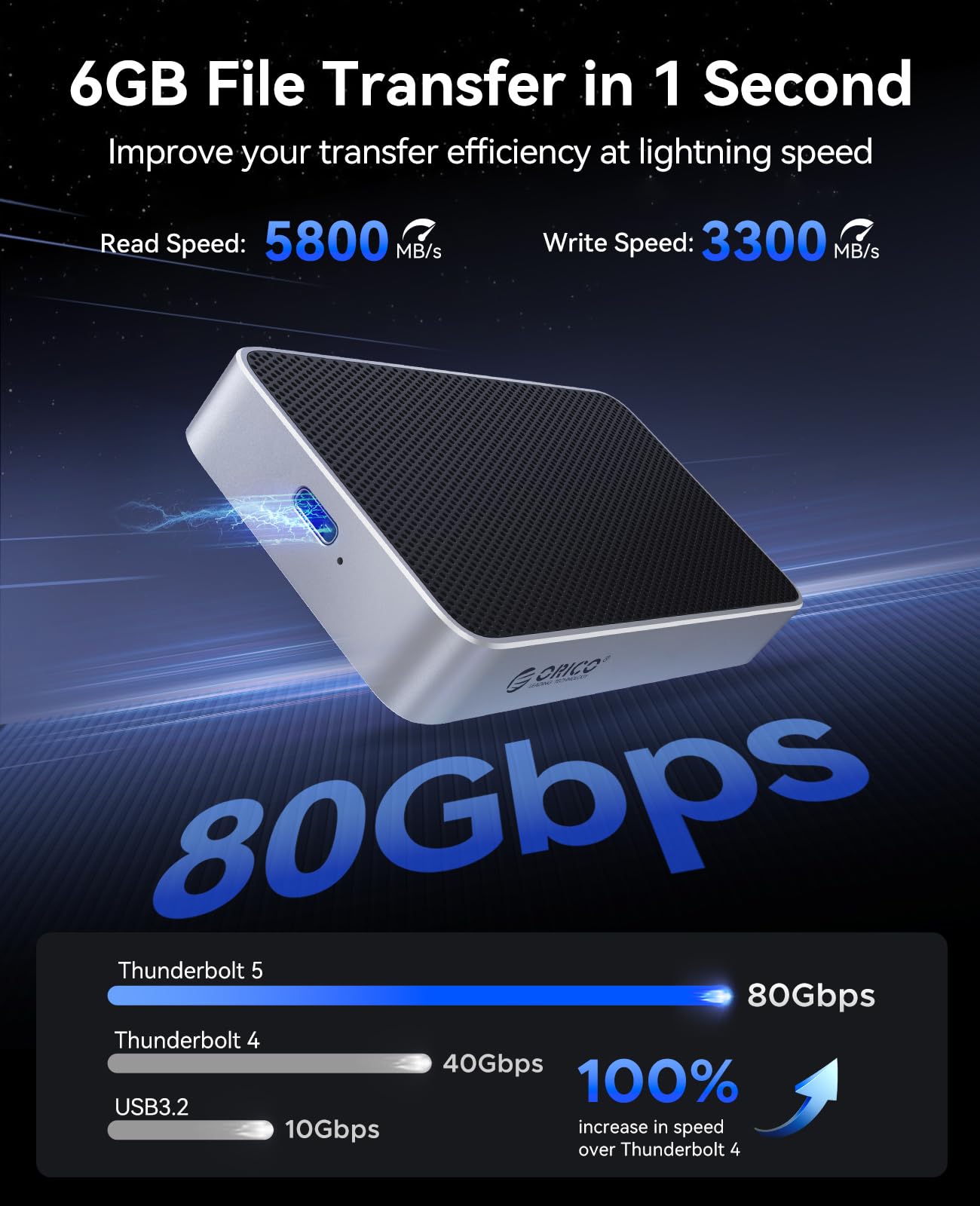 ORICO 80Gbps 2TB Portable SSD, 5800MB/s R 3300MB/s W Portable Fanless Cooling Design, Aluminum Alloy, Compatible with Thunderbolt 5/4/3, Ultra-Fast External SSD, for Video Editing/Photography/Design - Detailed View