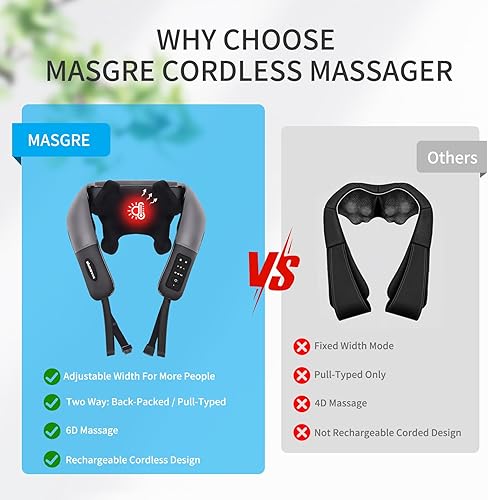 Miniatura 9 de Masajeador de cuello y hombros y espalda con calor, ancho ajustable, masajeador Shiatsu inalámbrico para aliviar el dolor de tejido profundo, motor