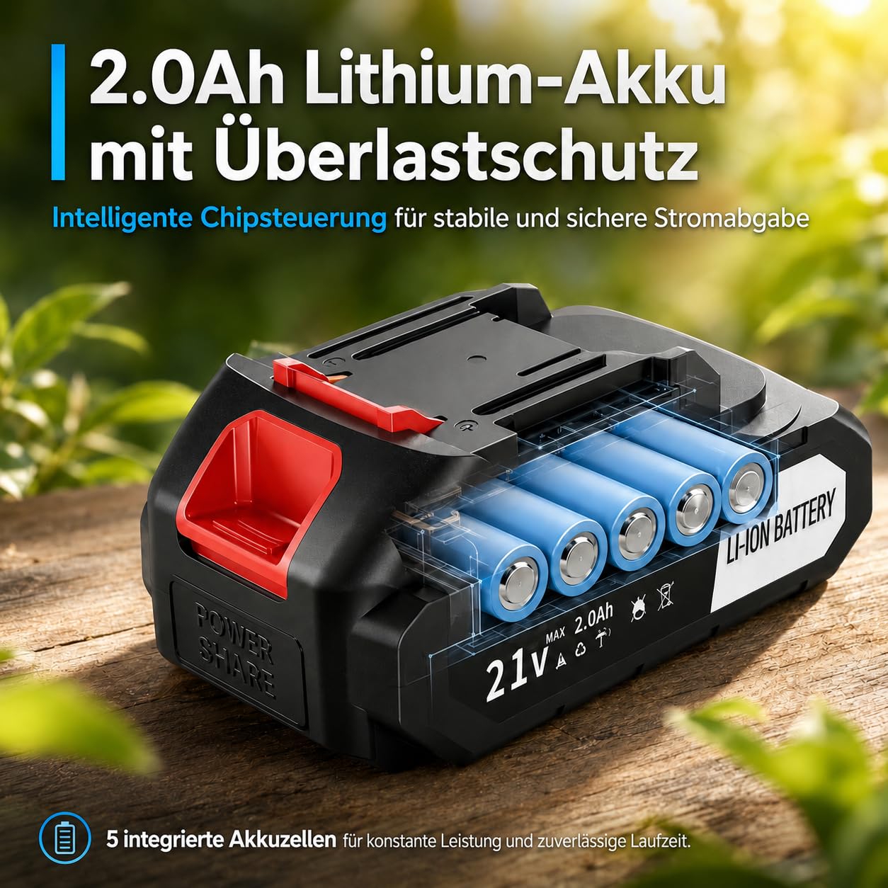 Akku-Astschere Professionelle Passend Kompatibel mit Makita Akku | 45mm Elektrische Gartenschere mit Akku, SK5 Klingen, LED-Display, Doppelte Sicherheitsverriegelung für Garten, Sträucher