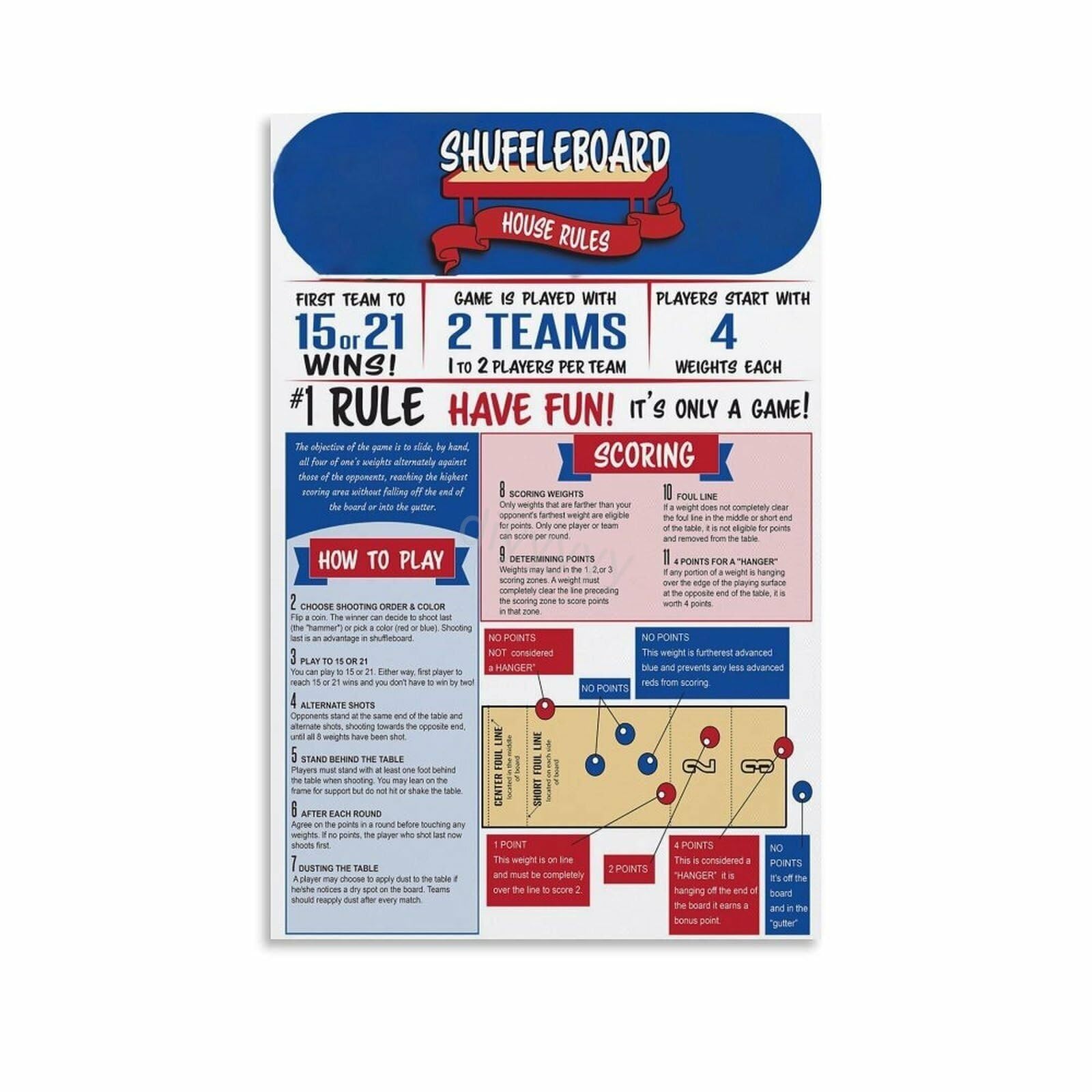 FNYUVNFAF Game Room Wall-Art Shuffleboard Rules Chart Canvas Print Poster for Basement Bar Decor or Man Cave Gift Idea Unframed,12x18inch(30x45cm)