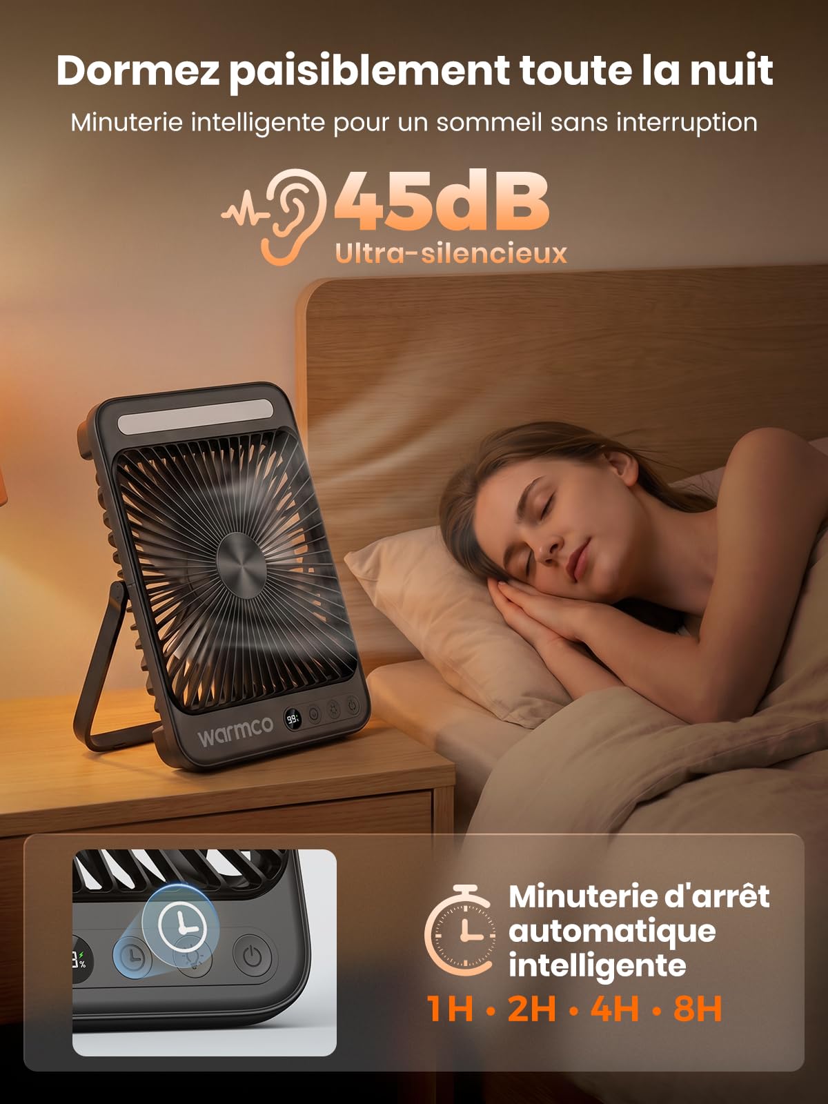 Warmco D4 Pro Ventilateur Camping Rechargeable 20000mAh, 18W, Timer