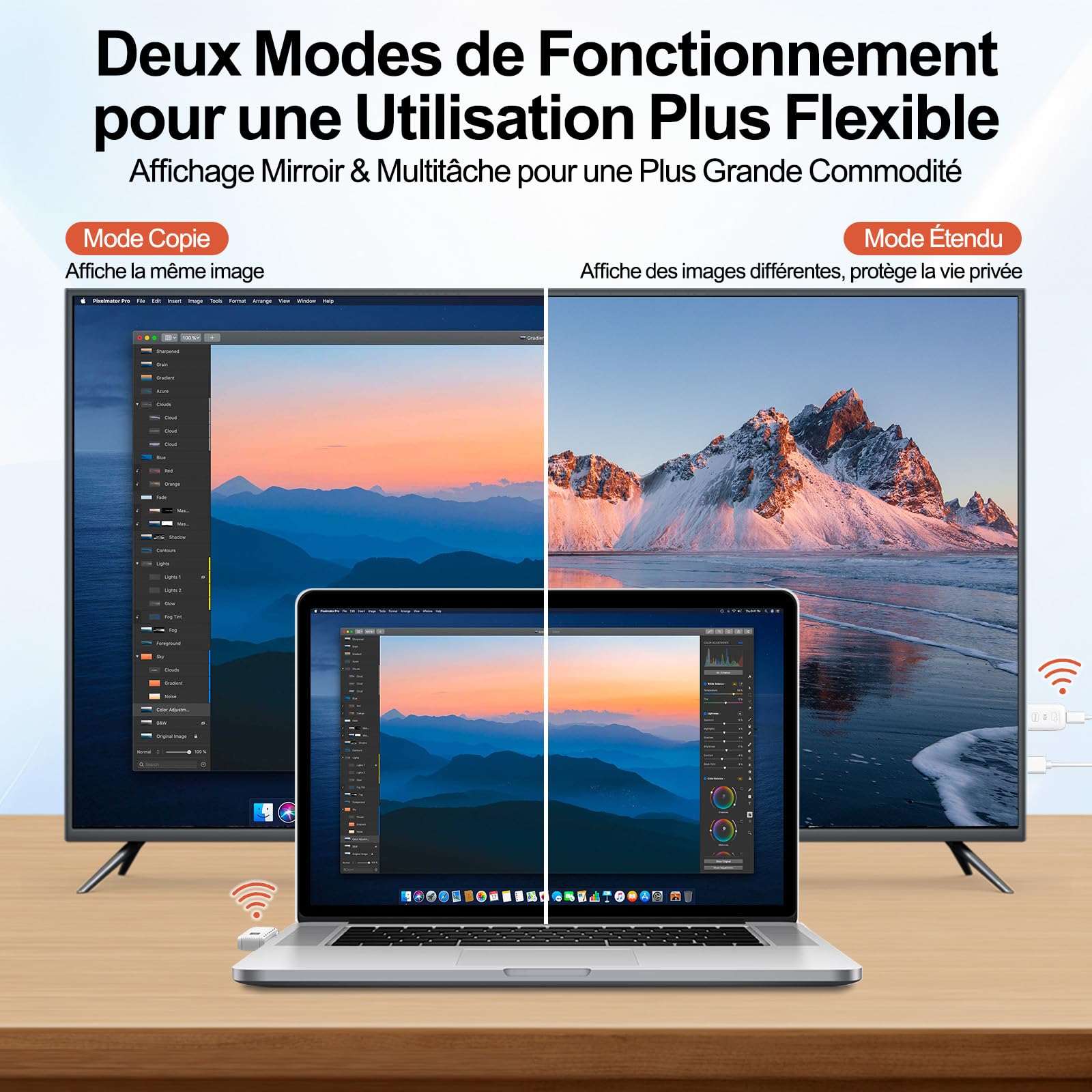 Alxum emetteur recepteur hdmi sans Fil USB-C, Transmetteur HDMI sans Fil décodage 4K avec Sortie 1080P@60Hz, Double Bande 5G+2,4G – pour PC, Smartphone, Tablette vers écran, projecteur ou TV