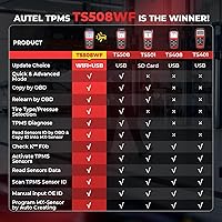 Vista 8 de Autel MaxiTPMS TS508WF TPMS Herramienta de programación, WiFi 2026 Ver. de TS508 TS501 Pro TS408S, sensores TPMS Program Autel (315/433MHz), TPMS